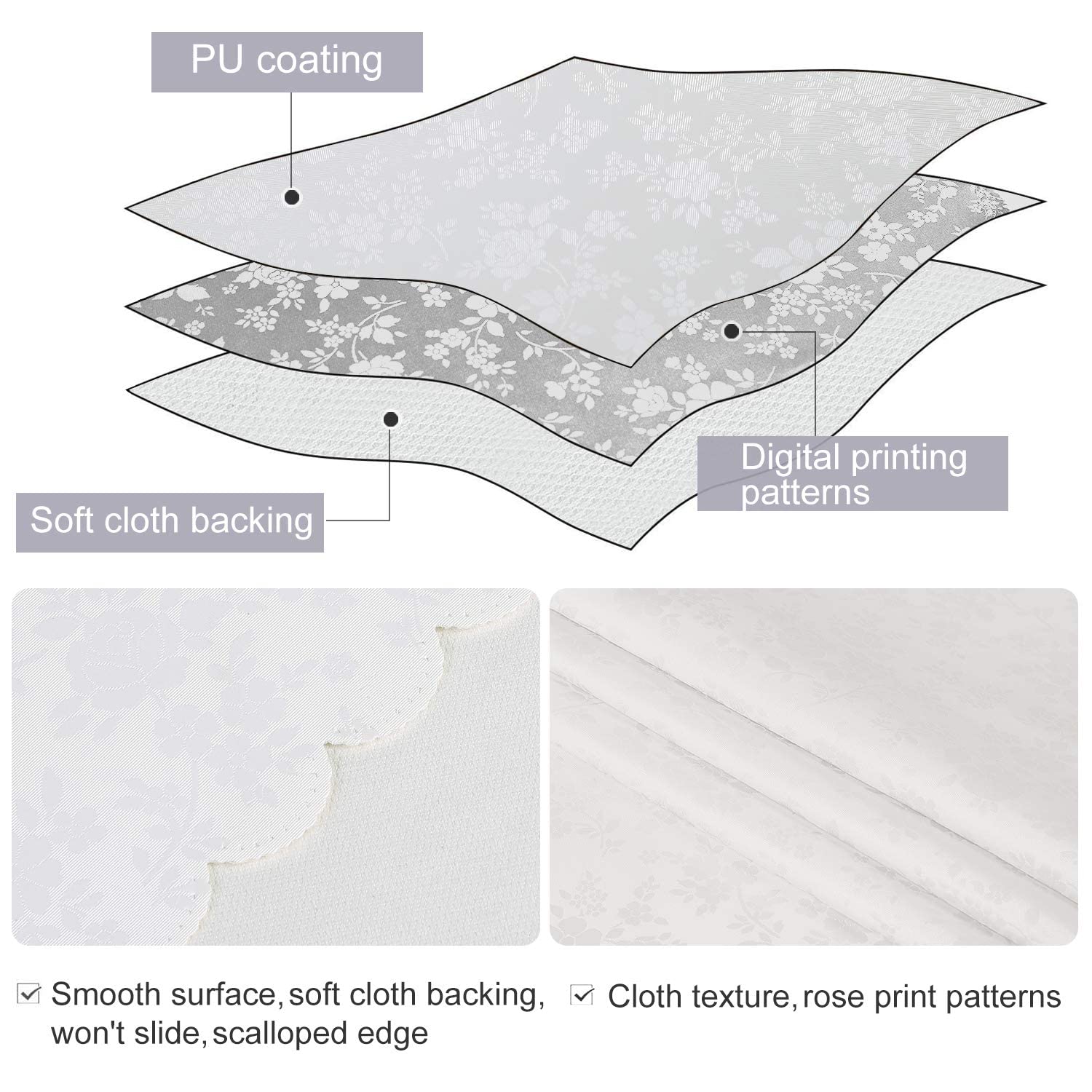 Smiry Waterproof Heavy Duty Vinyl Tablecloth, 70