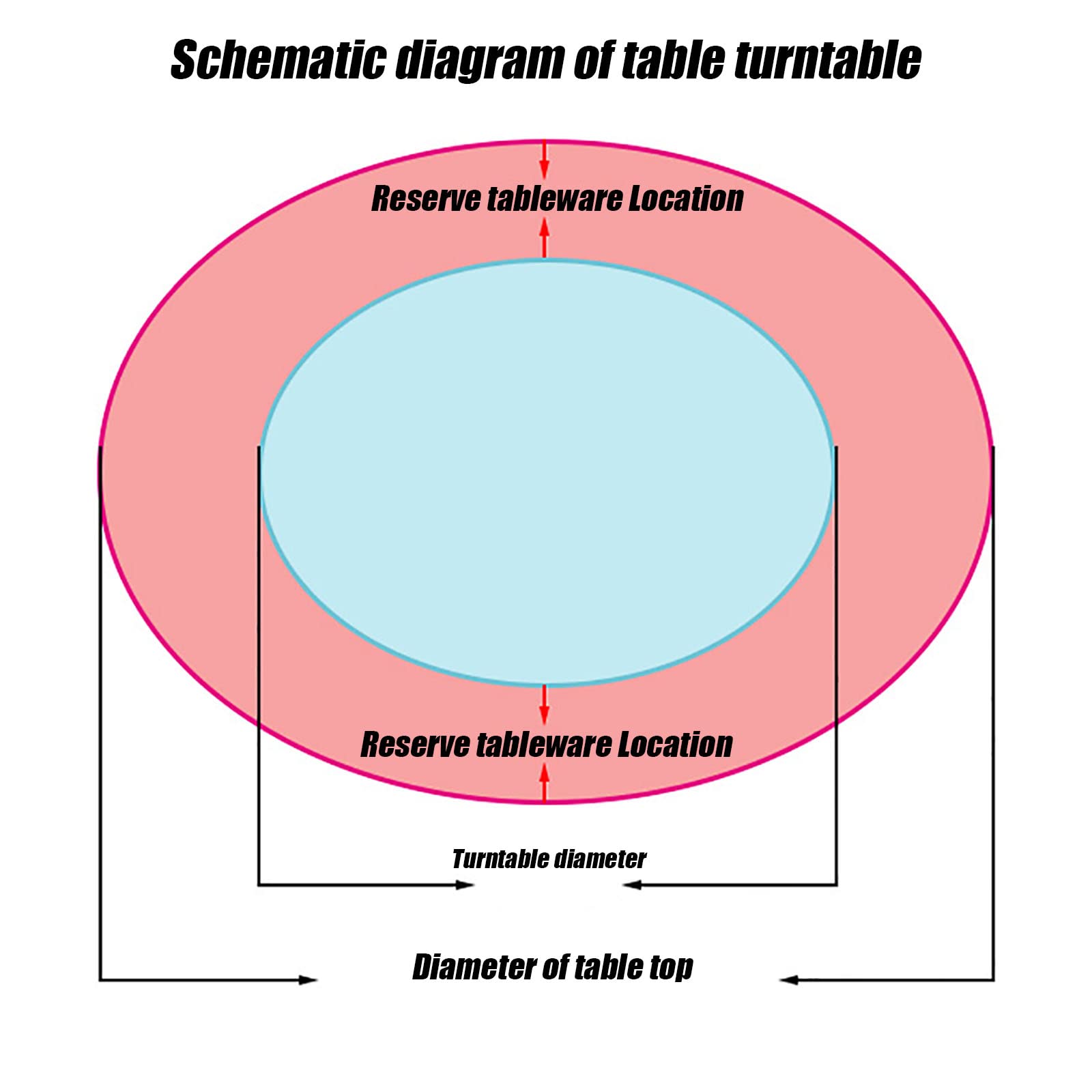 Premium 12-Inch White Tempered Glass Lazy Susan Turntable - 360° Rotating Serving Tray for Dining Table & Kitchen Countertop - Durable Reversible Glass Dish Rack for Spices, Condiments & Food Display (39x39x0.3 Inches) - Perfect for Family Dinners, Buffets & Entertaining Guests