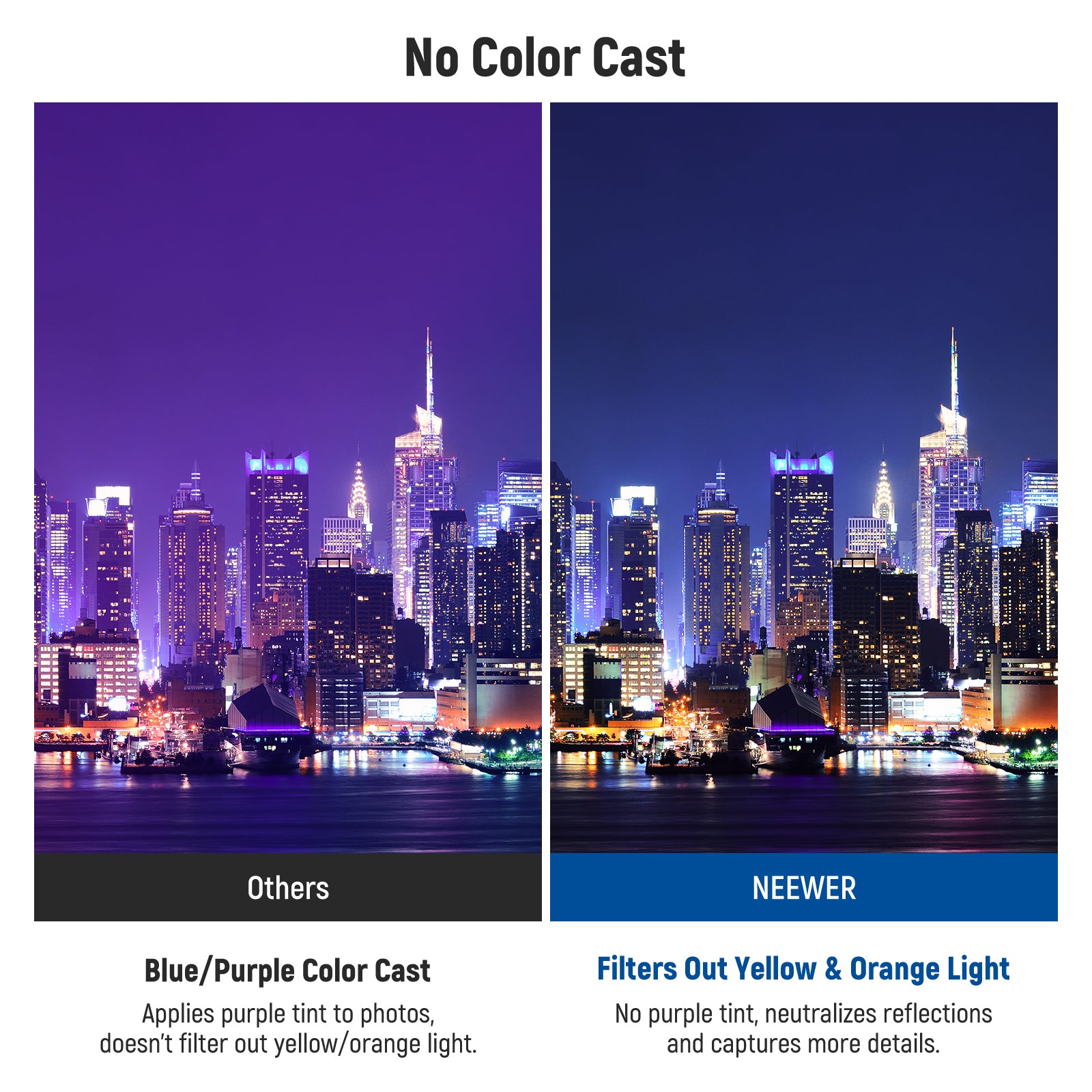 NEEWER FL SQ6 100x100mm Square Photography Filter for Night & Low Light Shooting - Perfect for Landscape, Astrophotography & Long Exposure Photography