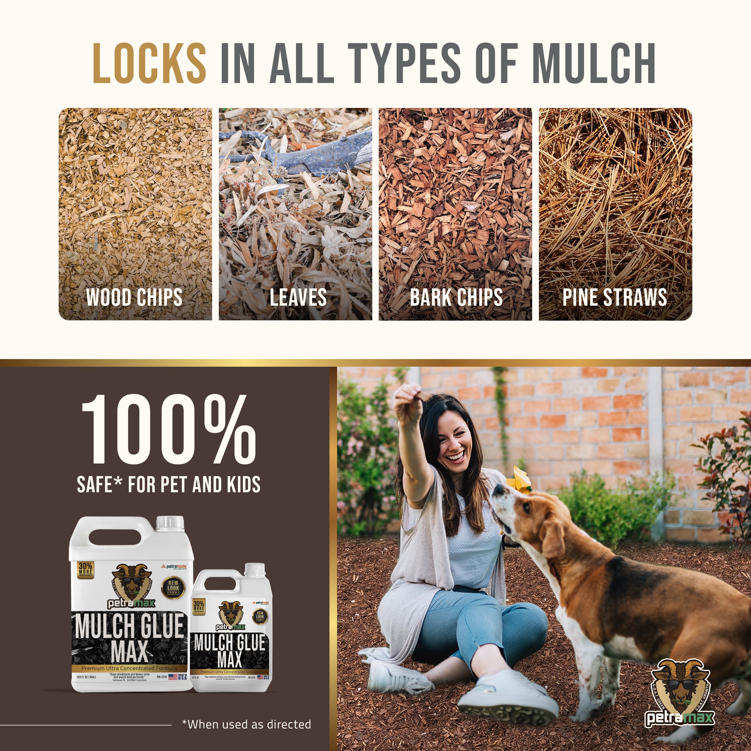 **Sticky Rock & Mulch Glue for Landscaping - 1 Gallon with Sprayer | Strong Adhesive for Gravel, Rocks & Mulch | Perfect for Driveways, Pathways & Garden Beds (Wood Max) - PetraTools HD101 Bundle**