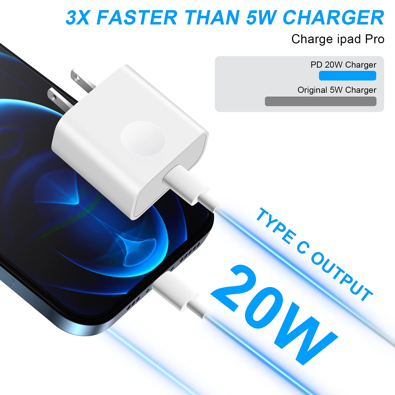 20W USB C Wall Charger, CKAIEE PD Fast Charger Block - Compatible with iPhone 15/14/13/12/11 Pro Max, iPad Air, Google Pixel & Galaxy S23/S22 - Perfect for Home, Office & Travel Charging