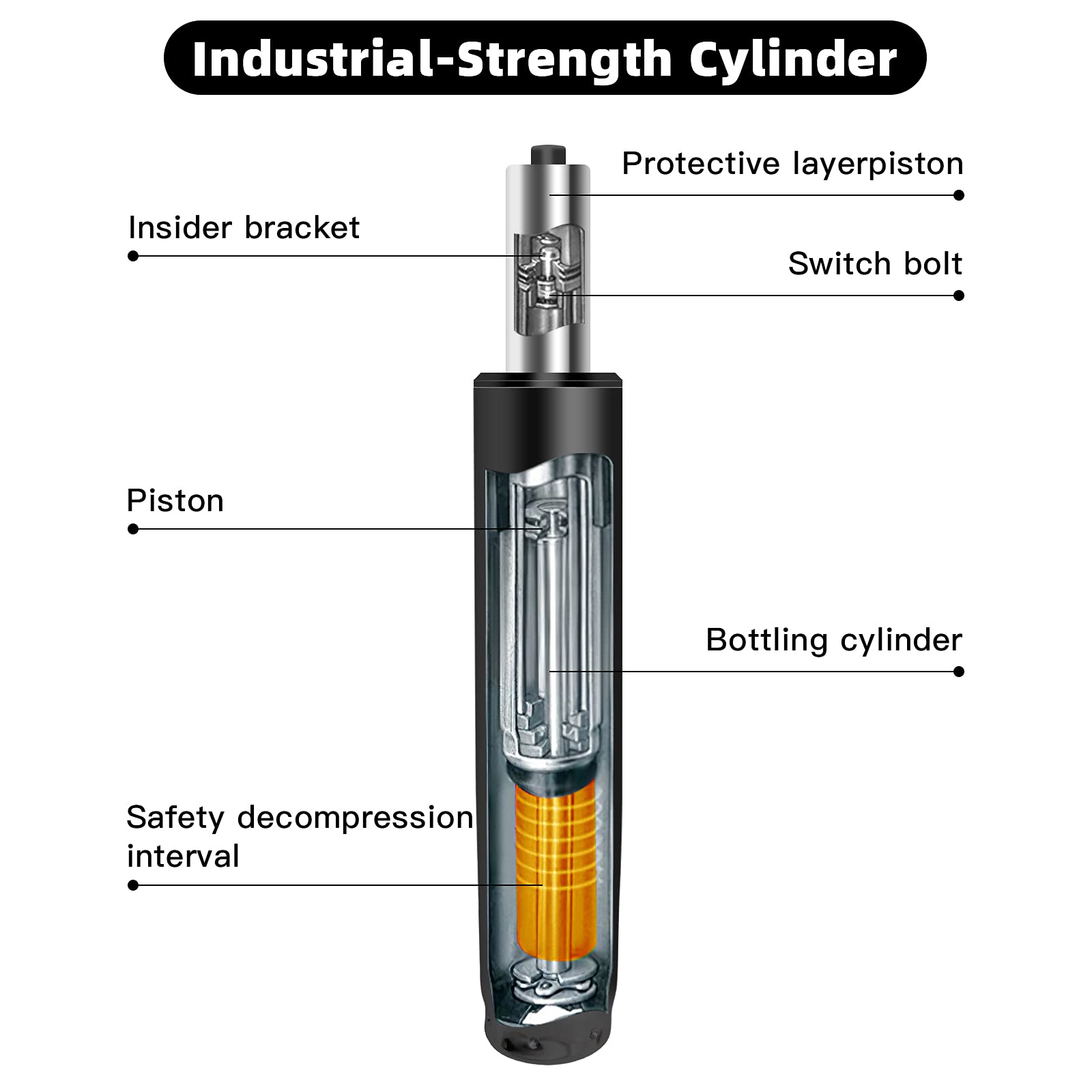 4.7 Inch Heavy Duty Office Chair Gas Lift Cylinder - Universal Replacement Hydraulic Piston for Most Office Chairs | Durable & Adjustable Height Mechanism for Home Office, Gaming & Ergonomic Workspaces