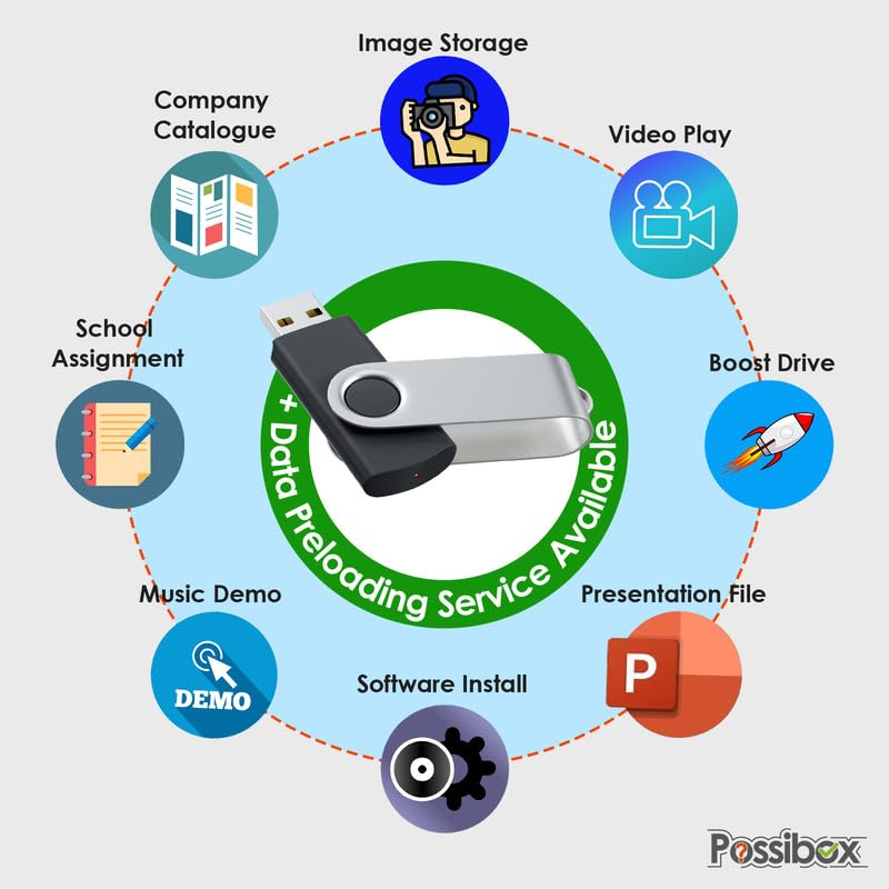 Custom Logo Swivel USB Flash Drive 2GB - Bulk USB 2.0 Memory Stick 100 Pack - Promotional Giveaways for Business Events, Trade Shows & Corporate Gifts