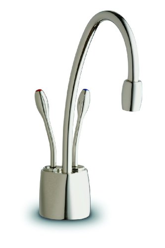 Polished Nickel