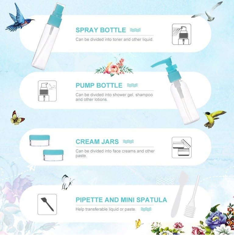 Cannagenix Travel-Sized Plastic Cosmetic Bottles - Leak-Proof Press & Spray Bottles for Makeup, Skincare & Toiletries (Blue) | Perfect for Airplane Carry-On, Gym Bag & Travel Organizer