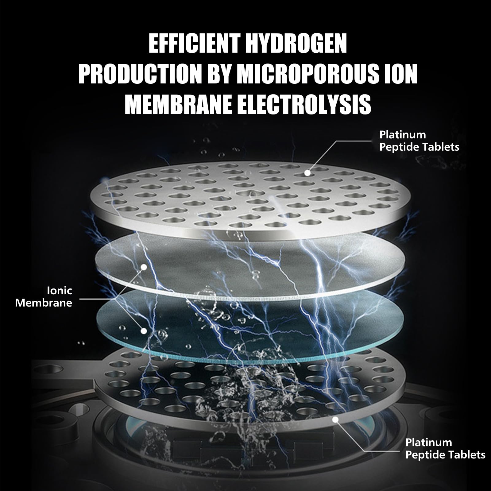 1.5L Large Hydrogen Water Bottle Generator with SPE/PEM Technology - Rechargeable Hydrogen Water Machine for Health Improvement | Portable Hydrogen Water Bottle for Gym, Travel & Daily Hydration