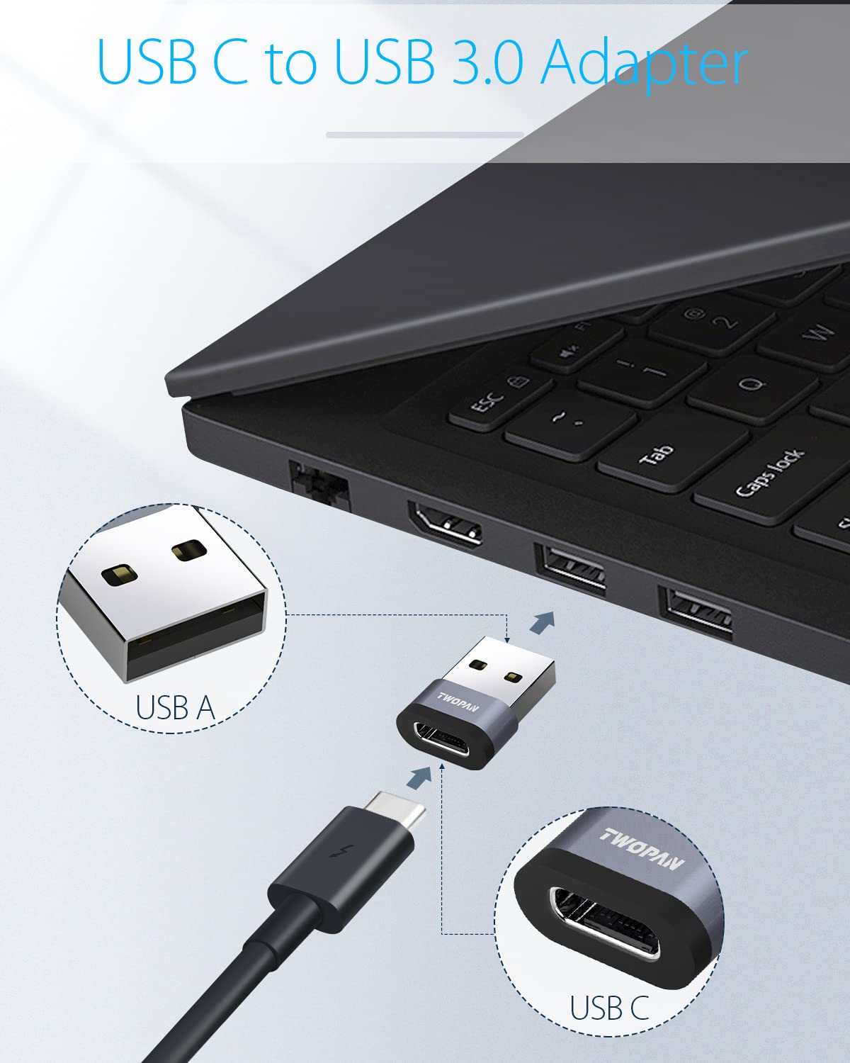 USB C Female to USB A Male OTG Adapter - Type C to USB Converter for Fast Charging & Data Transfer - Compatible with iPhone, iPad, Galaxy, Laptop, PC, Power Bank - Perfect for Travel, Office & Home Use