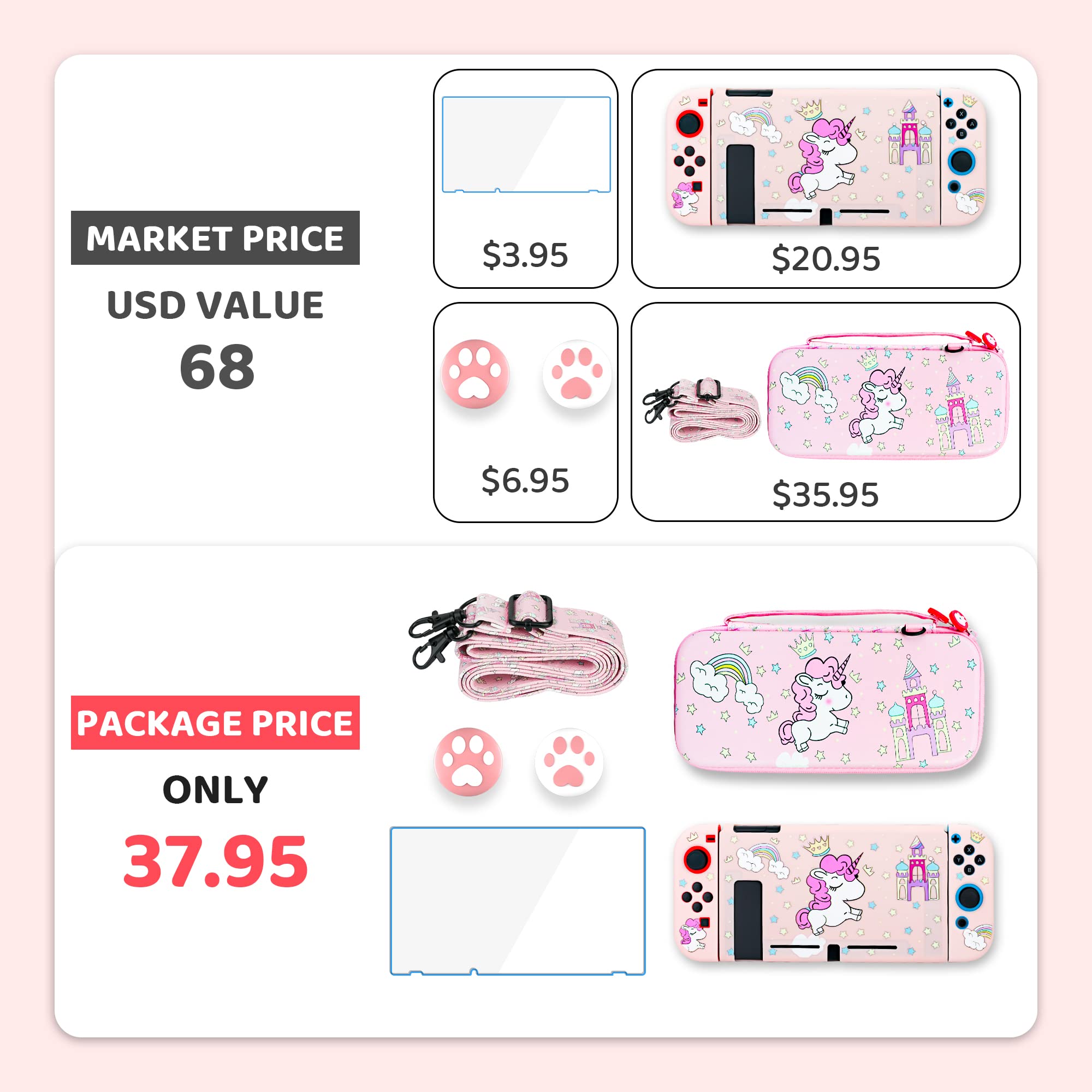 Unicorn Nintendo Switch Carrying Case for Girls - Pink Rainbow Travel Case with Soft TPU Protective Cover, HD Screen Protector, Thumb Grips & Shoulder Strap - Perfect for Gaming On-The-Go & Travel Accessories Storage