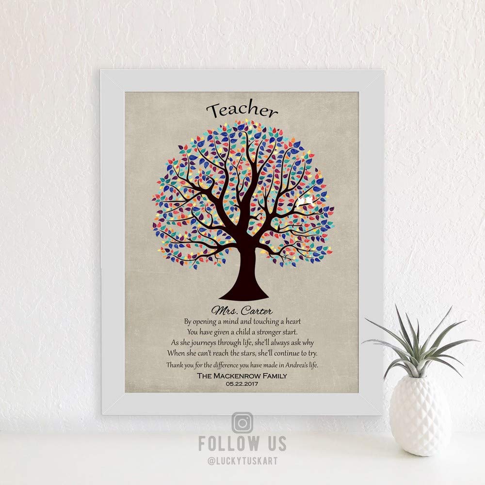 Personalized Teacher Appreciation Gift - Custom Art Print on Paper, Canvas or Metal - Thoughtful Present from Parents & Students - Perfect for End of Year, Retirement or Thank You Gifts