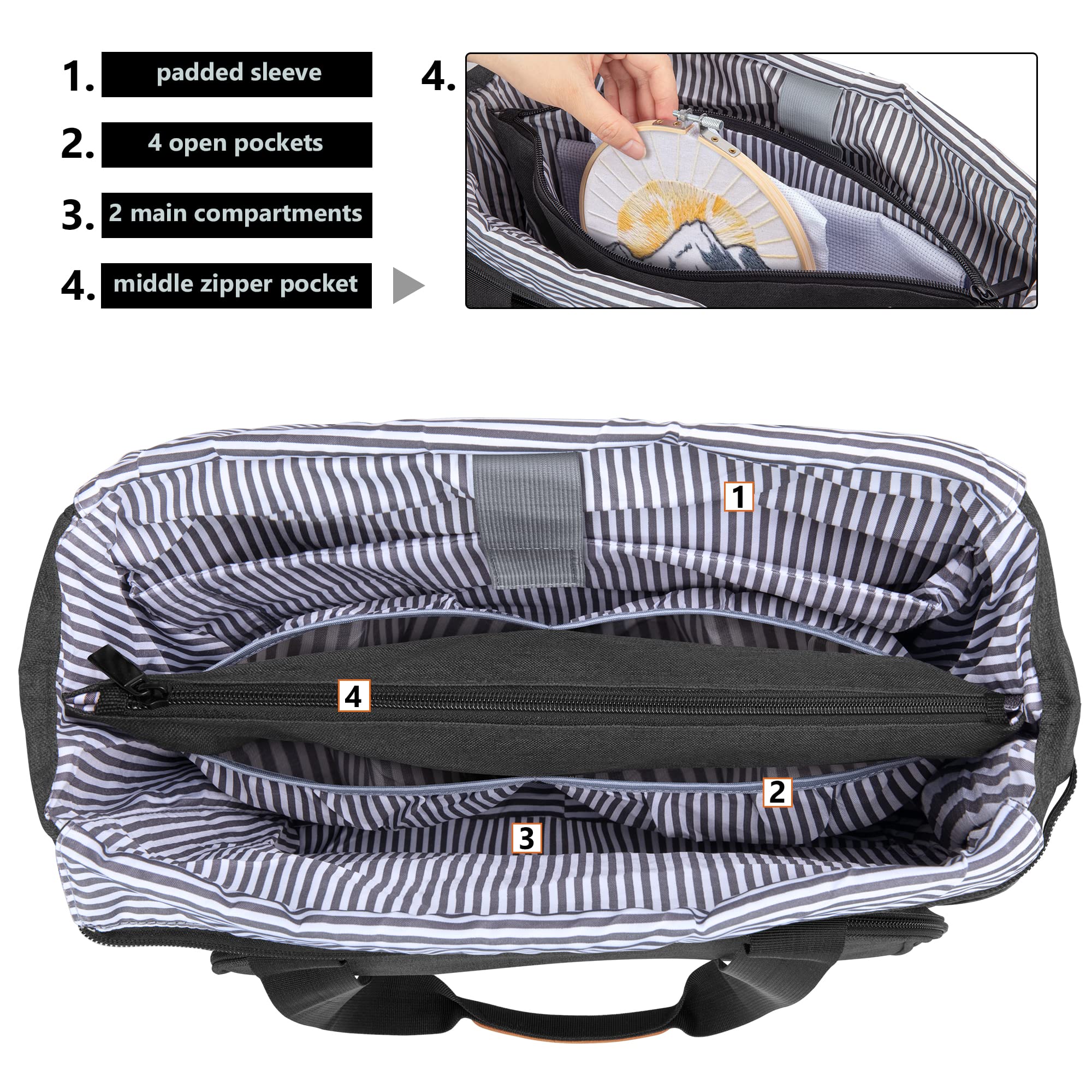 LUXJA Embroidery Project Carrying Bag - Portable Storage Organizer for Embroidery Kits & Supplies (Bag Only) - Black - Perfect for Needlework, Cross Stitch & Crafting On-The-Go