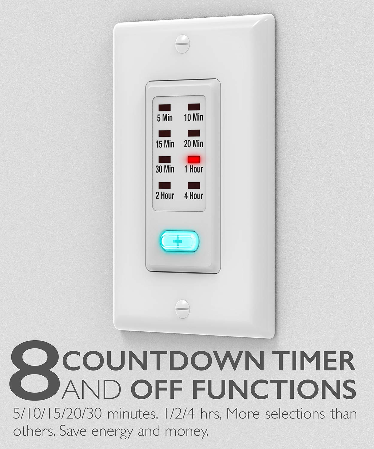 Fosmon 4 Hour Programmable In-Wall Light Timer Switch - Countdown Timer for Lights, Fans, Heaters & Bathroom (2 Pack, 1875W, 9 Settings, Neutral Wire Required, 5-60 Min & 2-4 Hour Options) - ETL Listed - Perfect for Home Automation & Energy Savings