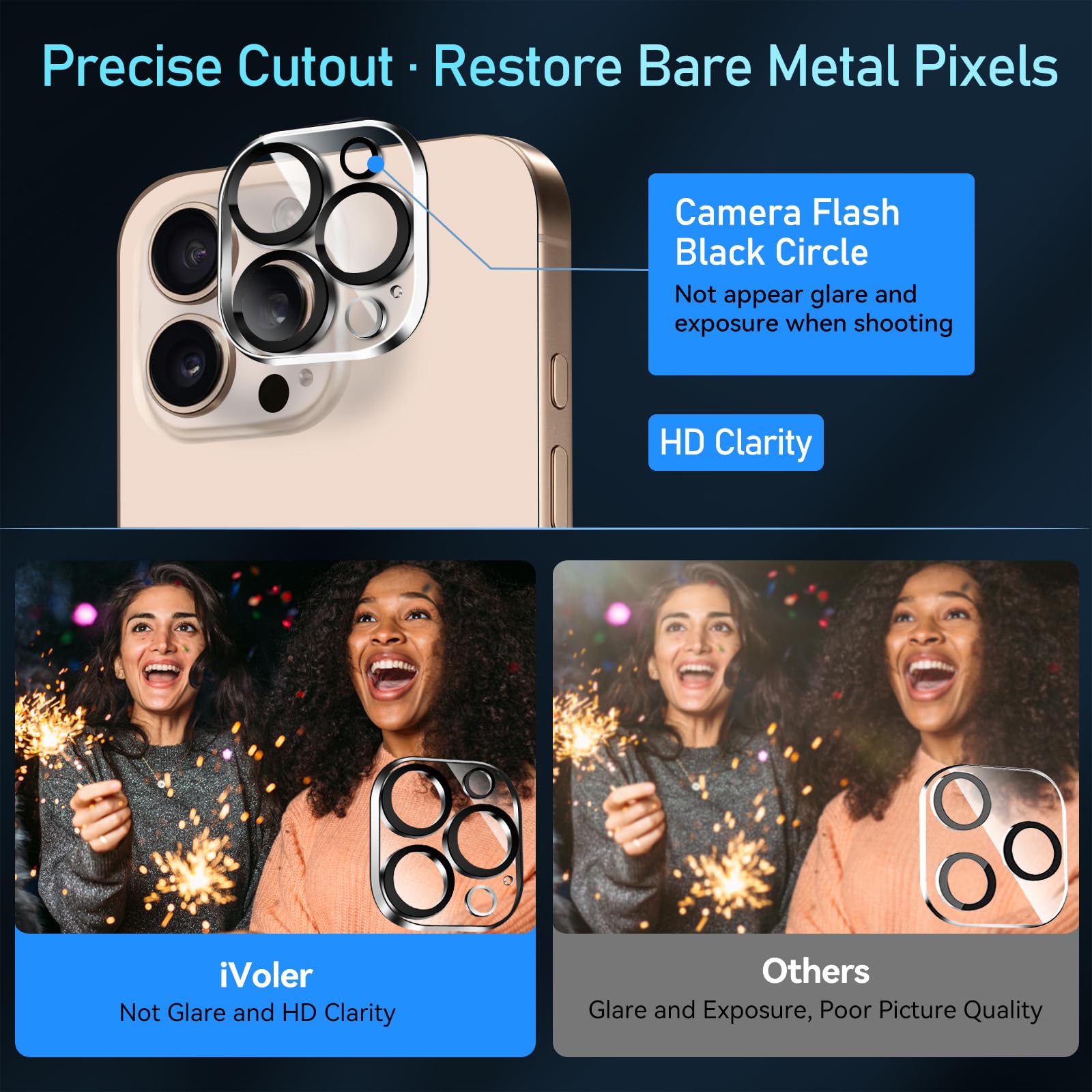 iVoler [4-Pack] Tempered Glass Camera Lens Protector for iPhone 14 Pro/15 Pro/16 Pro/14 Pro Max/15 Pro Max/16 Pro Max - Anti-Scratch, Ultra Durable, HD Clear - Perfect for Outdoor Adventures, Travel & Daily Protection