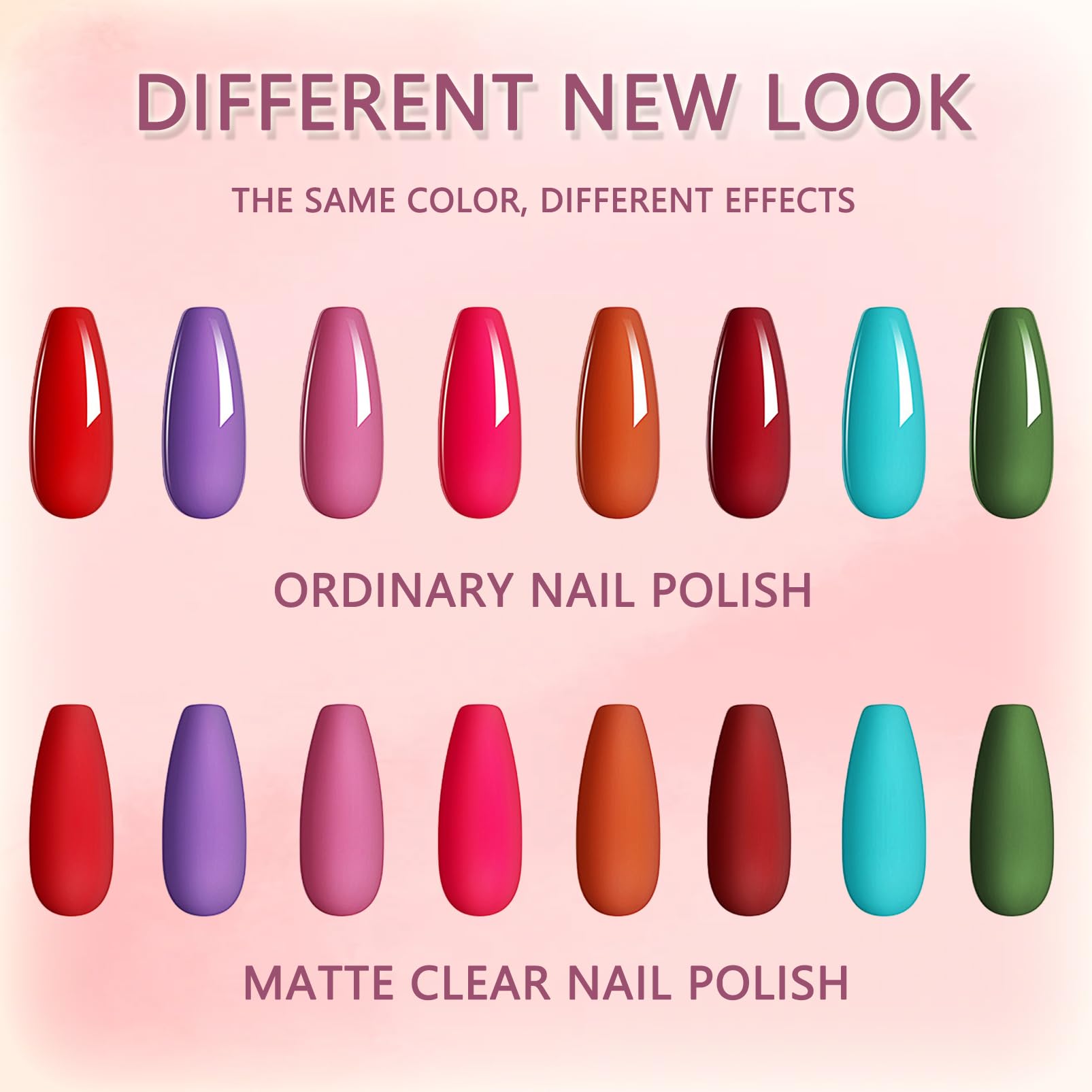 Long-Lasting Matte Top Coat Nail Polish - No UV Light Needed - 16ml Gel Matte Finish for Women & Girls - Perfect for Everyday Wear, Special Occasions & DIY Manicures