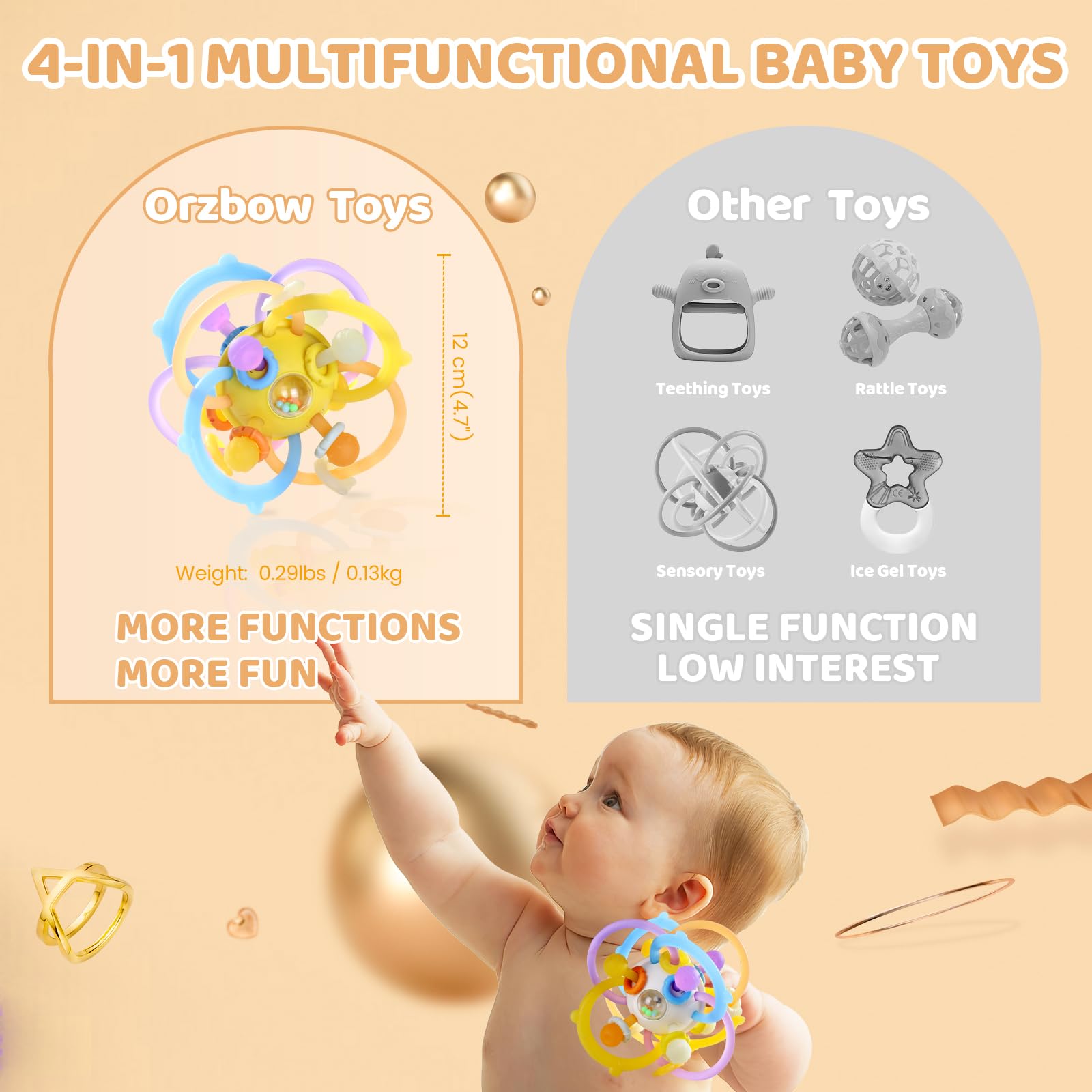 Orzbow Baby Teething Toys for 3-18 Months - BPA Free Silicone Montessori Sensory Chew Toys & Infant Rattles | Soothe Gums & Promote Early Development | Perfect for Home, Daycare & Travel Use