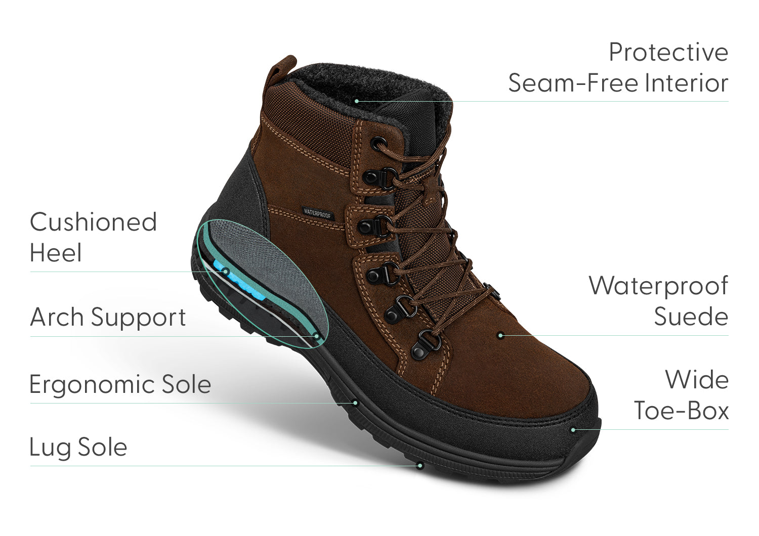 Stratton Waterproof Brown Leather Boots for Men - Durable & Comfortable Outdoor Hiking, Work & Rainy Day Wear