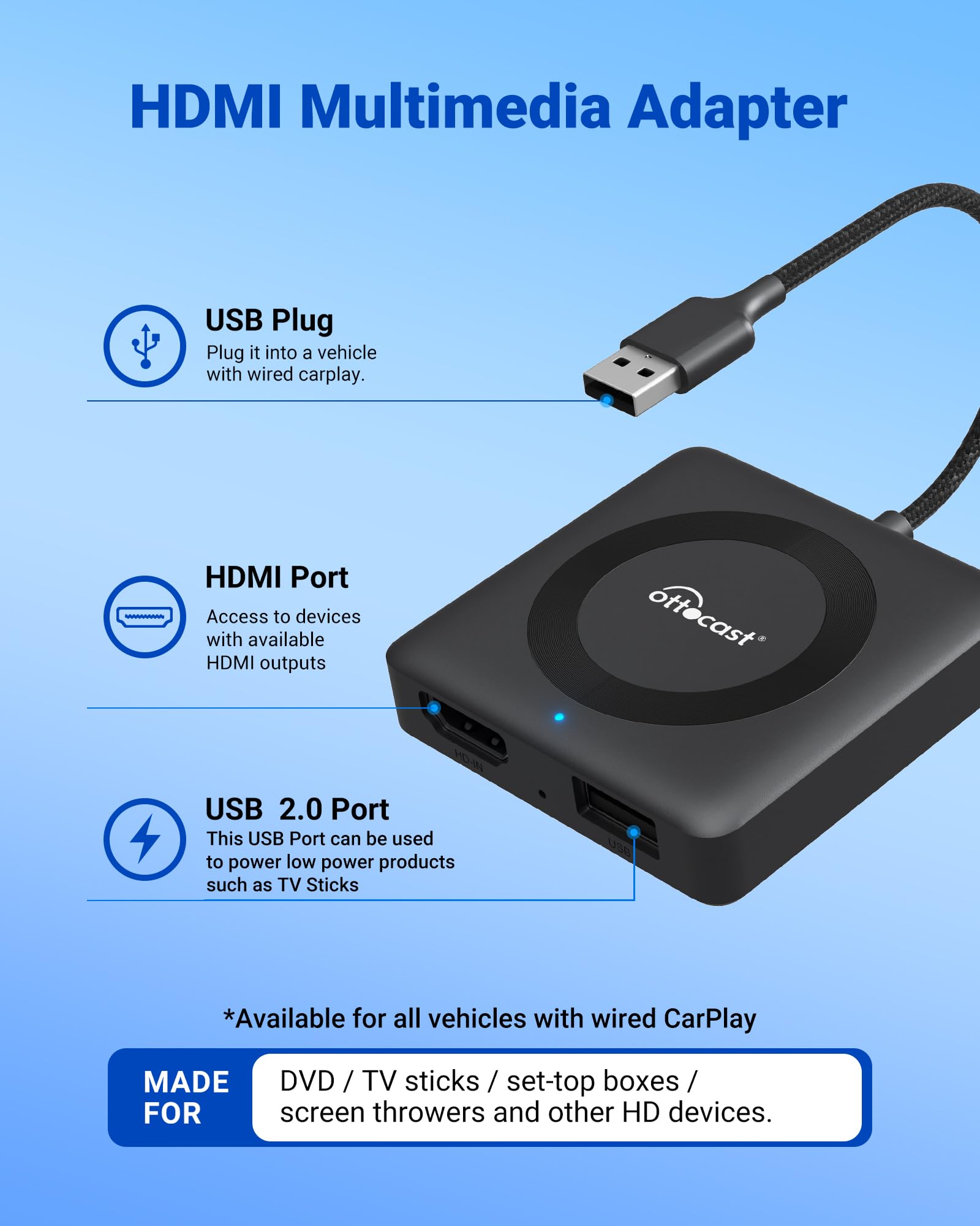 OTTOCAST Car TV Mate - Fire TV Stick Adapter for Car, Convert Car Screen to Smart TV | Watch YouTube, Netflix, Hulu, Disney+ on Vehicle Display | Plug & Play HD Streaming | No Lag for Road Trips & Family Entertainment