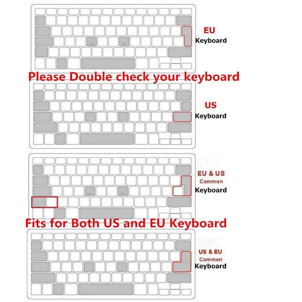HRH Logic Pro X Shortcut Silicone Keyboard Cover for MacBook Air 13, MacBook Pro 13/15/17 (2015 & Older), iMac - USA & Europe - Perfect for Music Production & Studio Work