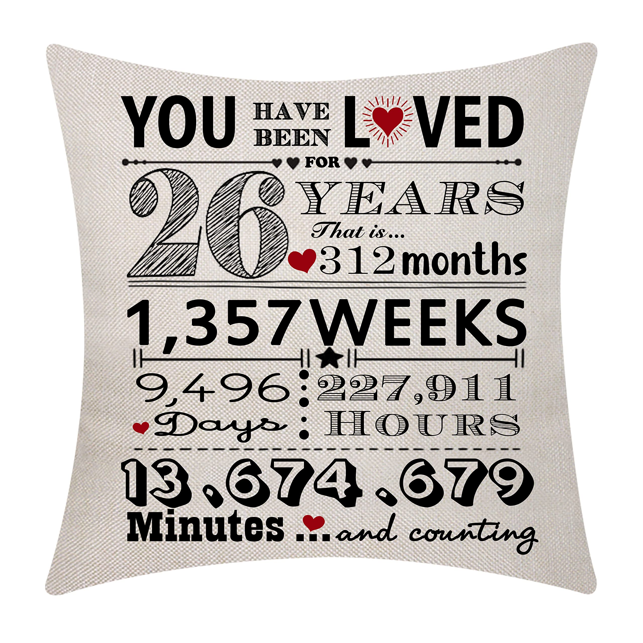 26th Birthday Gifts for Women & Men - 26 Years Old Birthday Decorations, Throw Pillow Cover - Perfect for 26th Anniversary, Party Decor & Home Decor (26 Years Loved) - Great for Birthday Parties, Home Decor & Special Occasions