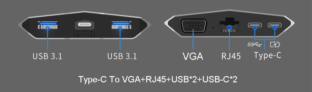 AeroCool Gaming USB Type C to HDMI/4K/Ethernet Adapter with Fast Charging - Perfect for Gaming, Streaming & Work from Home Setup
