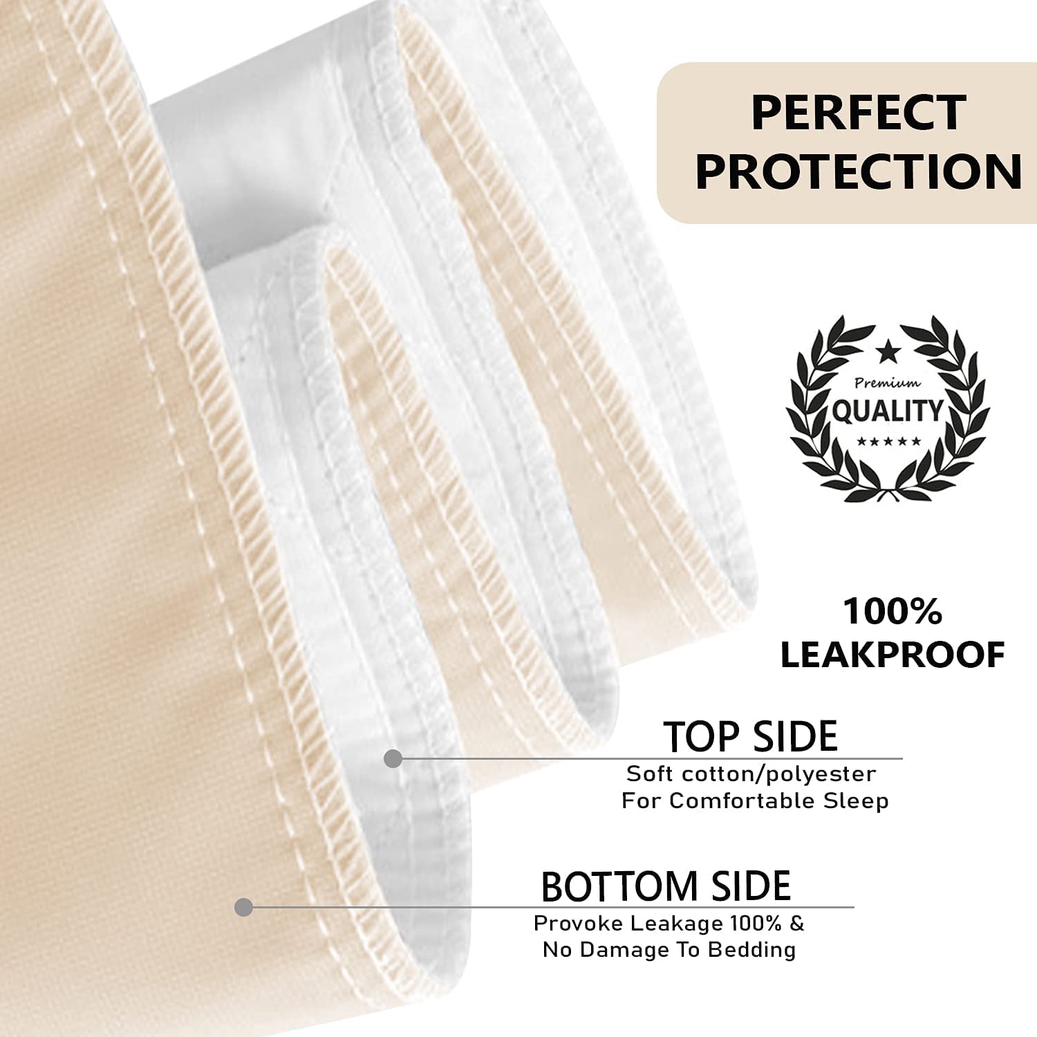 **Reusable Waterproof Bed Underpad - Washable Absorbent Mattress Protector for Incontinence - Pack of 4 (2 Blue, 2 Beige, 34