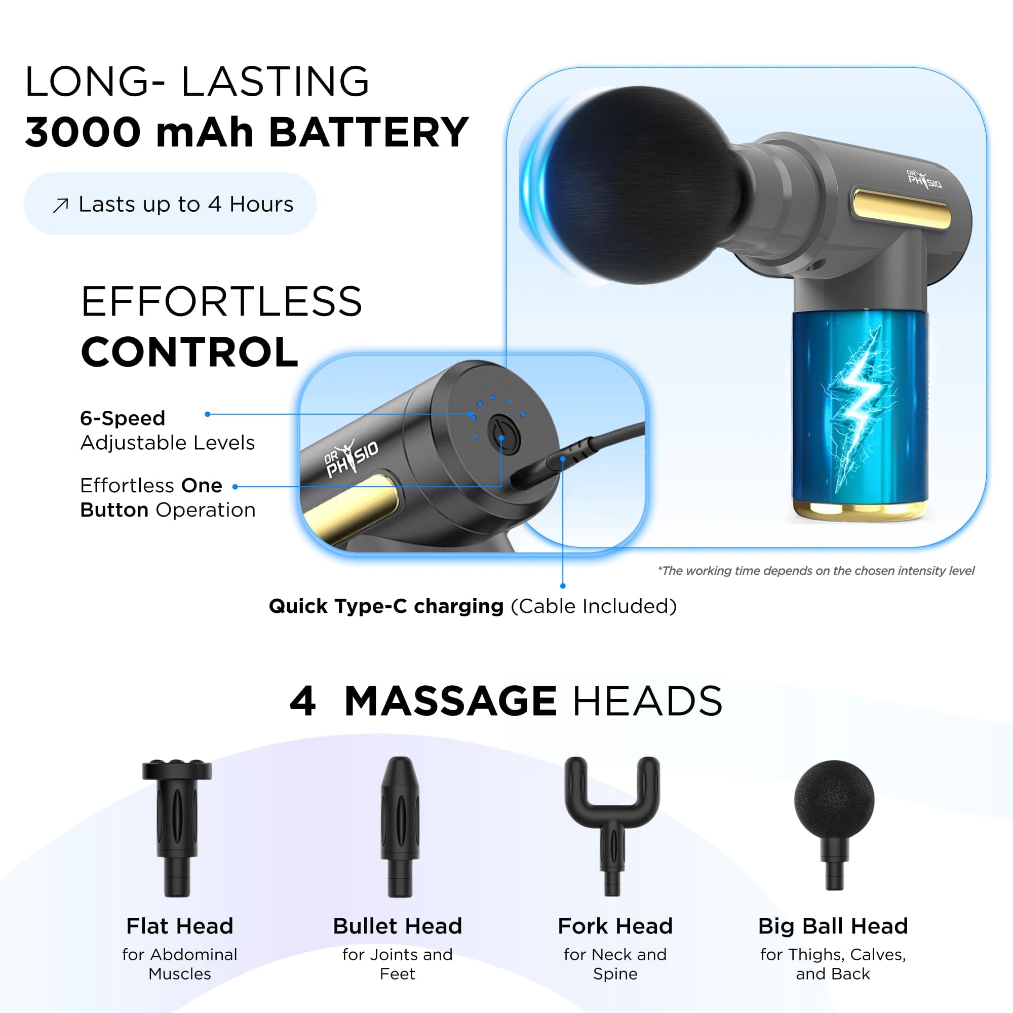 Dr Physio USA Vibe Graphite Gun Massager 1038 - Deep Tissue Percussive Massage for Muscle Pain Relief, Portable & Rechargeable with 4 Attachments & 6 Speeds - Ideal for Athletes, Gym Recovery & Home Use (Grey)