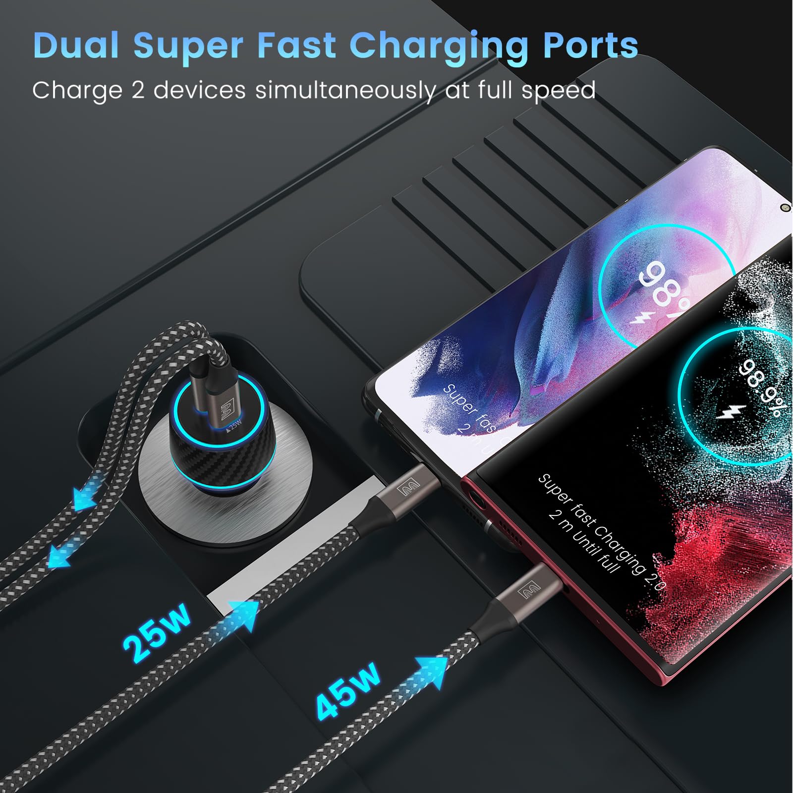 45W USB-C Fast Charger 2-Pack - PPS Super Fast Charging Wall & Car Adapter for Samsung Galaxy S25/S24/S23/S22/S20 Ultra, Note 10+, Tab S9 - Includes 2x 6.6ft Cables - Perfect for Home, Office & Travel Charging