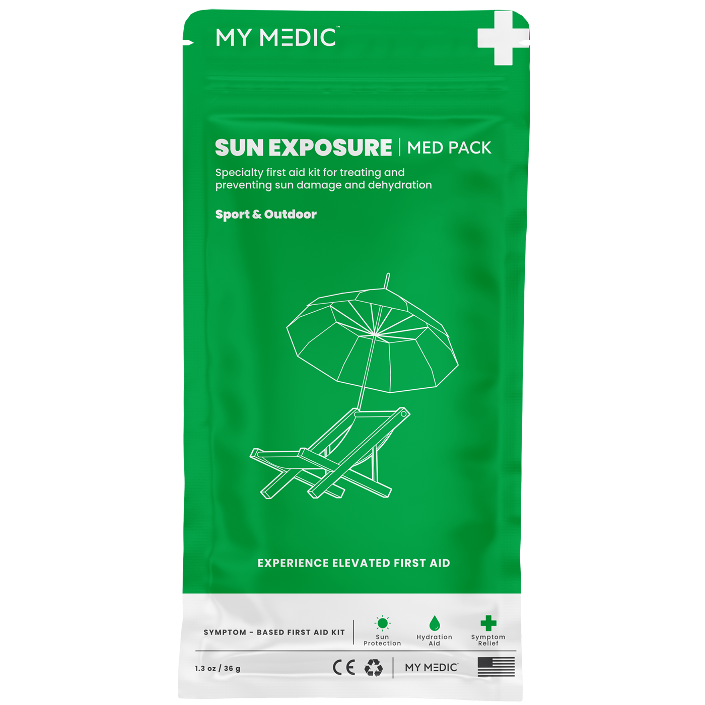 Sun Exposure MedPack - Essential First Aid Kit for Sunburns & UV Protection | Perfect for Beach, Hiking & Outdoor Activities