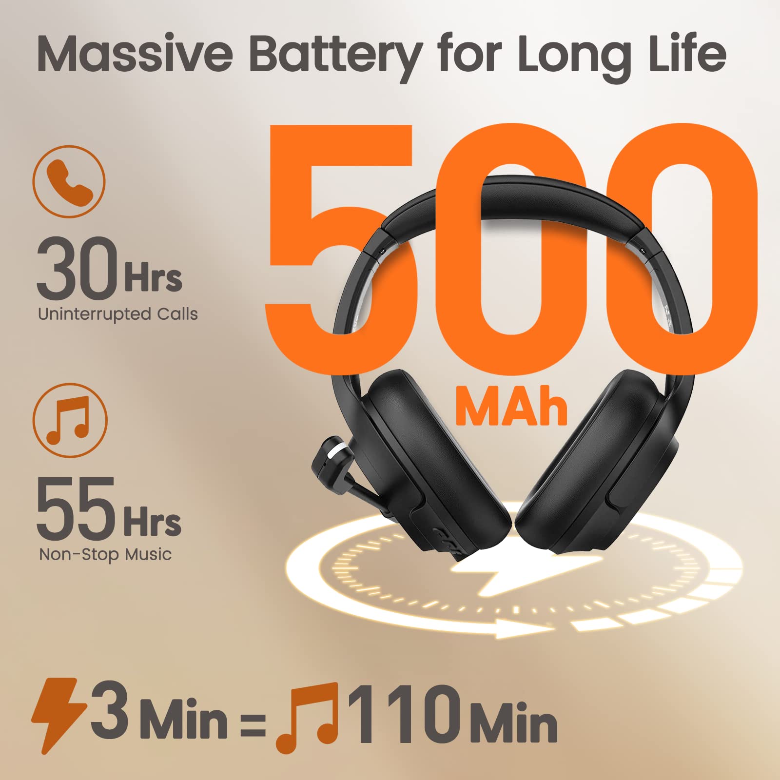 EKSA Wireless Bluetooth 5.0 Headset with AI Noise Cancelling Microphone - Comfortable Over-Ear Headphones for Work, PC, Laptop, Zoom Meetings & Office Calls - Perfect for Remote Work, Gaming & Online Classes