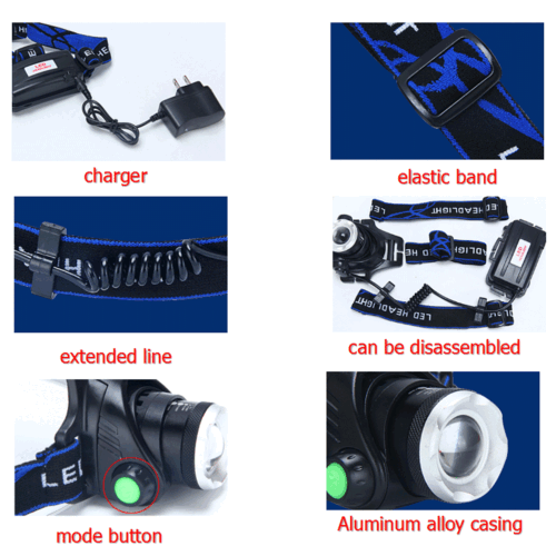 High Power 3 Mode LED Waterproof Headlamp Kit - Rechargeable Headlight for Camping, Hiking, Running & Outdoor Activities