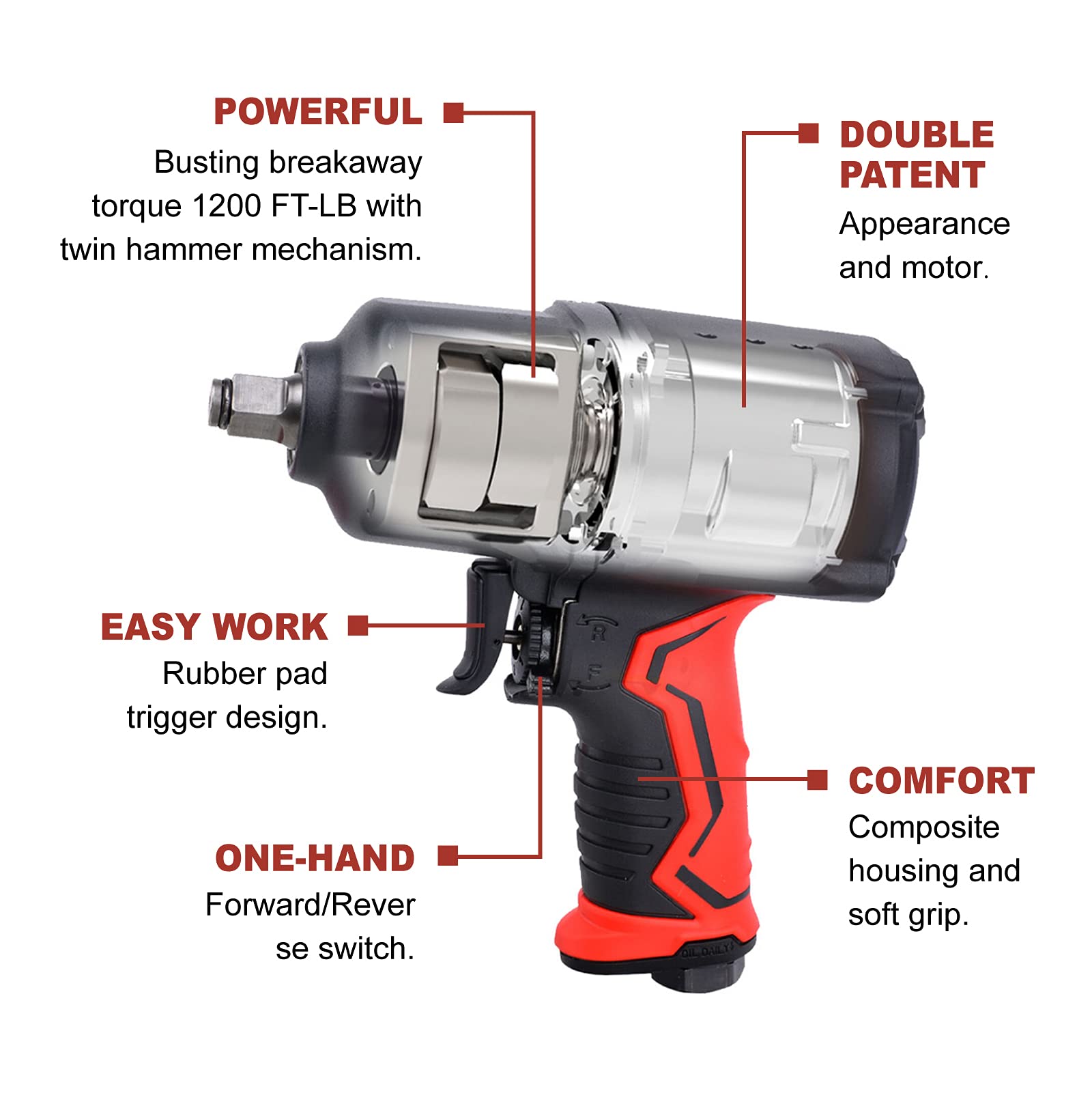 AEROPRO TOOLS A301 1/2-Inch Composite Air Impact Wrench & Digital Tire Inflator with Pressure Gauge & Water Oil Separator - Perfect for Auto Repair, Tire Maintenance, and DIY Projects