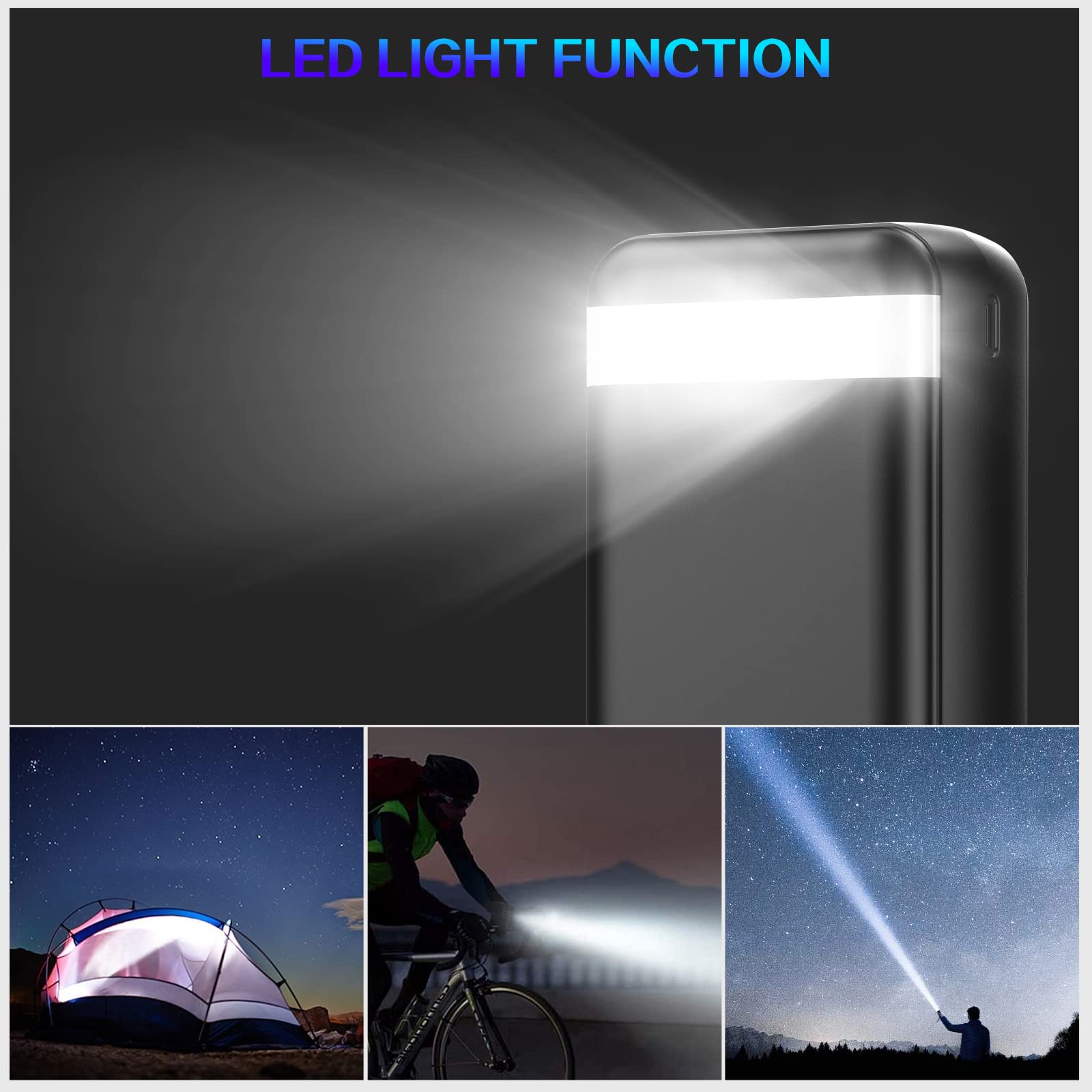 50,000mAh 22.5W Fast Charging Power Bank with Flashlight - 3 USB Ports & Dual Input Portable Charger for iPhone 15/14/13, Samsung Galaxy S23/S22, iPad - Perfect for Travel, Camping & Emergency Power Backup