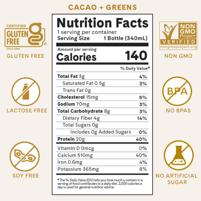 A Journey to Wellness: The Power of Organic Cacao Plus Greens