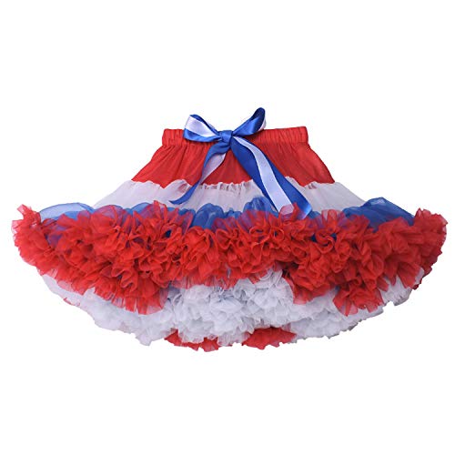 Red White and Blue