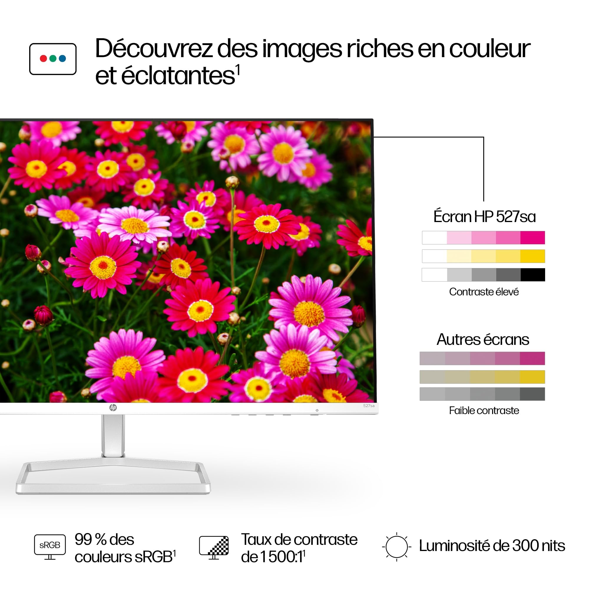 HP Series 5 27-Inch FHD Computer Monitor with Built-in Speakers (1920x1080) - 527sa for Home Office, Gaming & Entertainment