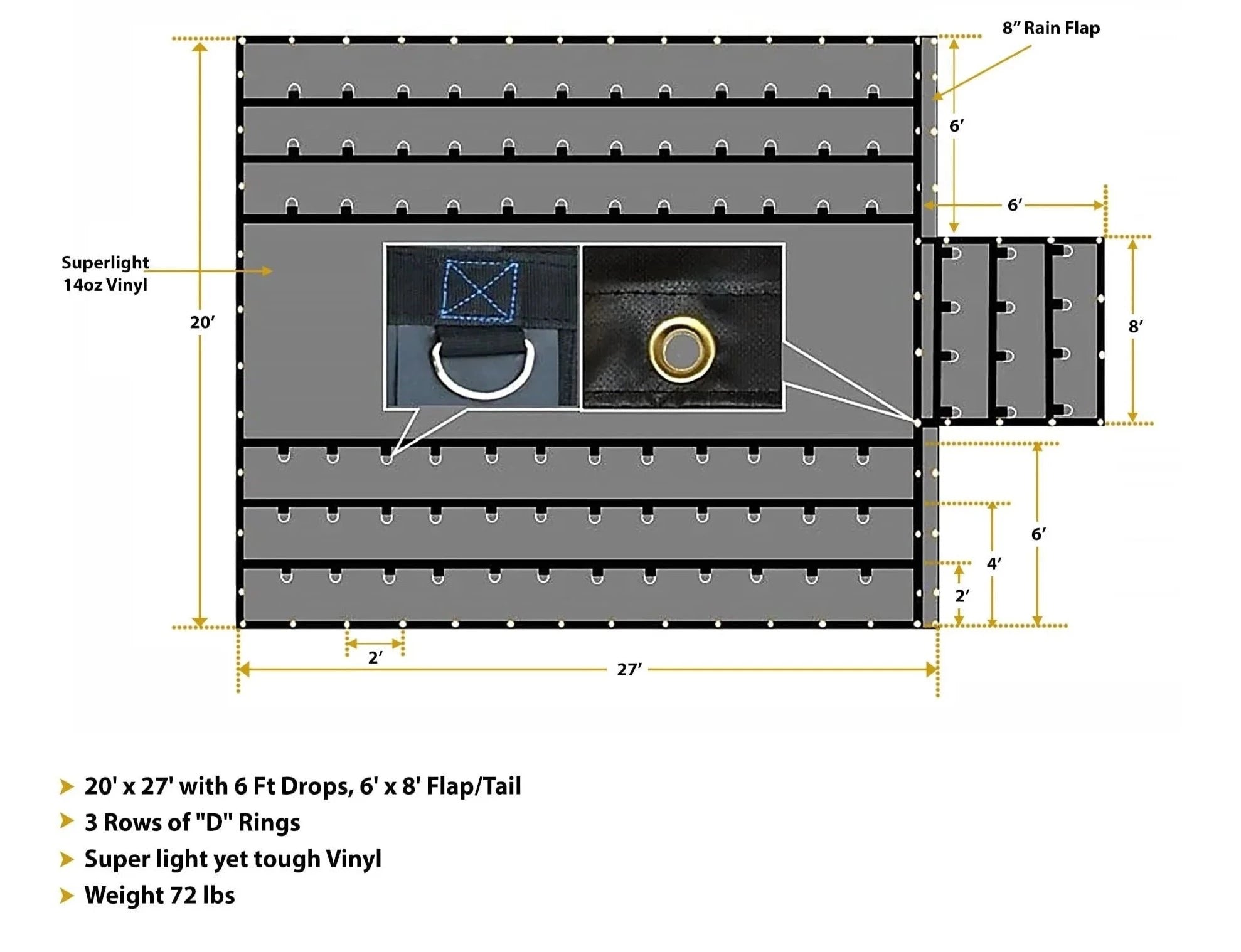 20' x 27' Heavy Duty Waterproof Tarp with 6' Drop - Reinforced Grommets for Secure Tie-Downs | Perfect for Camping, Construction, Boat Covers & Emergency Shelter