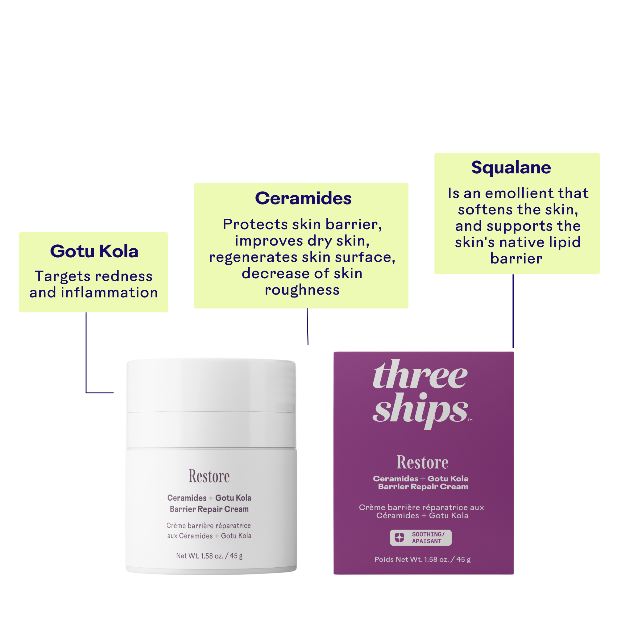 Restore Ceramides + Gotu Kola Barrier Repair Cream for Dry, Sensitive Skin – Hydrating Face Moisturizer for Night & Day Use