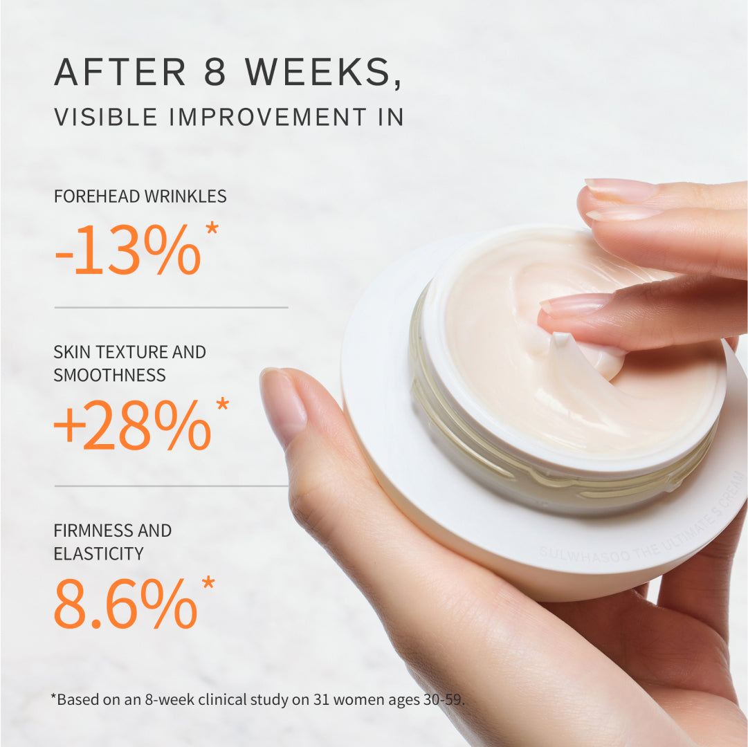 The Ultimate S Cream Mini - Best Mini Facial Moisturizer for Dry & Sensitive Skin | Hydrating & Nourishing Cream for Day & Night Use | Perfect for Travel & On-the-Go Skincare Routine