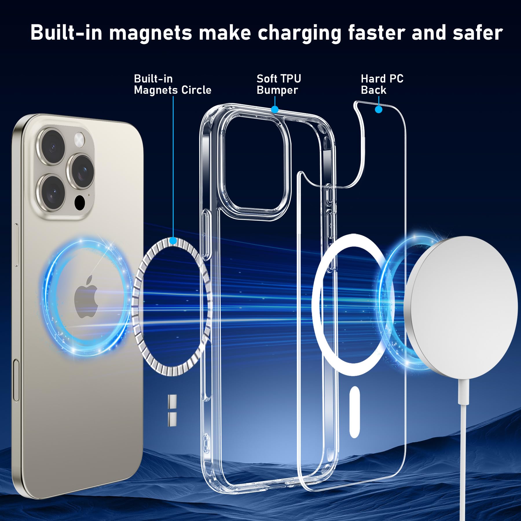 Magnetic iPhone 16 Pro Max Case (6.9