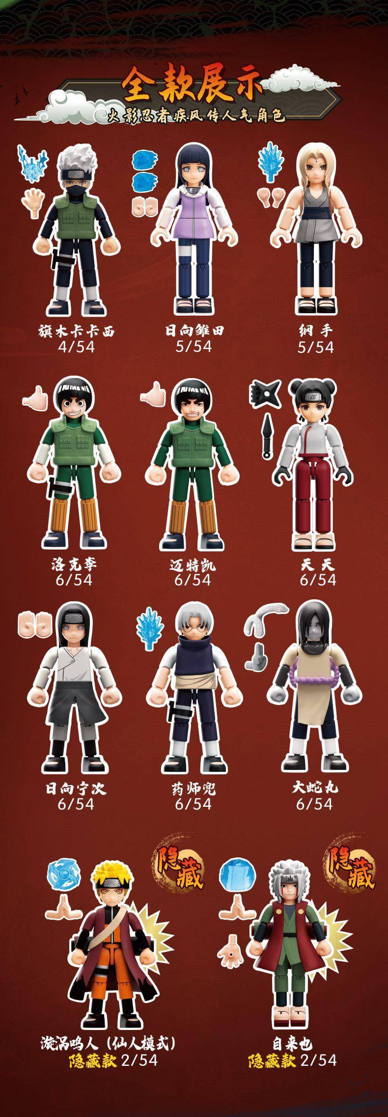 Naruto GV02 Flying Leaves Blind Box Collectible Figure - Perfect for Anime Fans, Gift Giving & Display