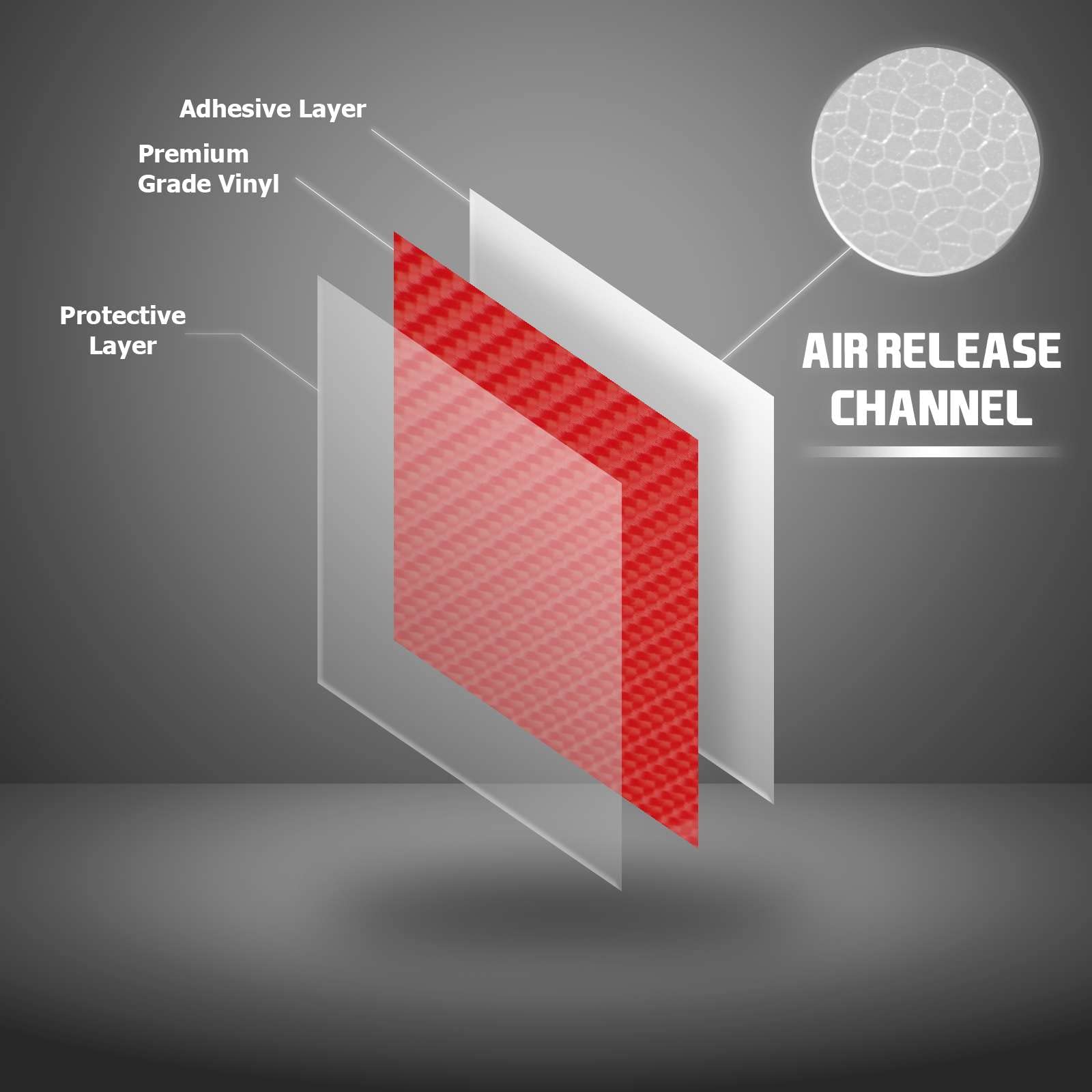 5FTx30FT Gray 5D Carbon Fiber Vinyl Wrap for Cars - High Gloss Textured Auto Sticker Decal Film with Bubble-Free Air Release Technology & Tool Kit - Perfect for Vehicle Customization, DIY Projects, and Car Exterior Protection