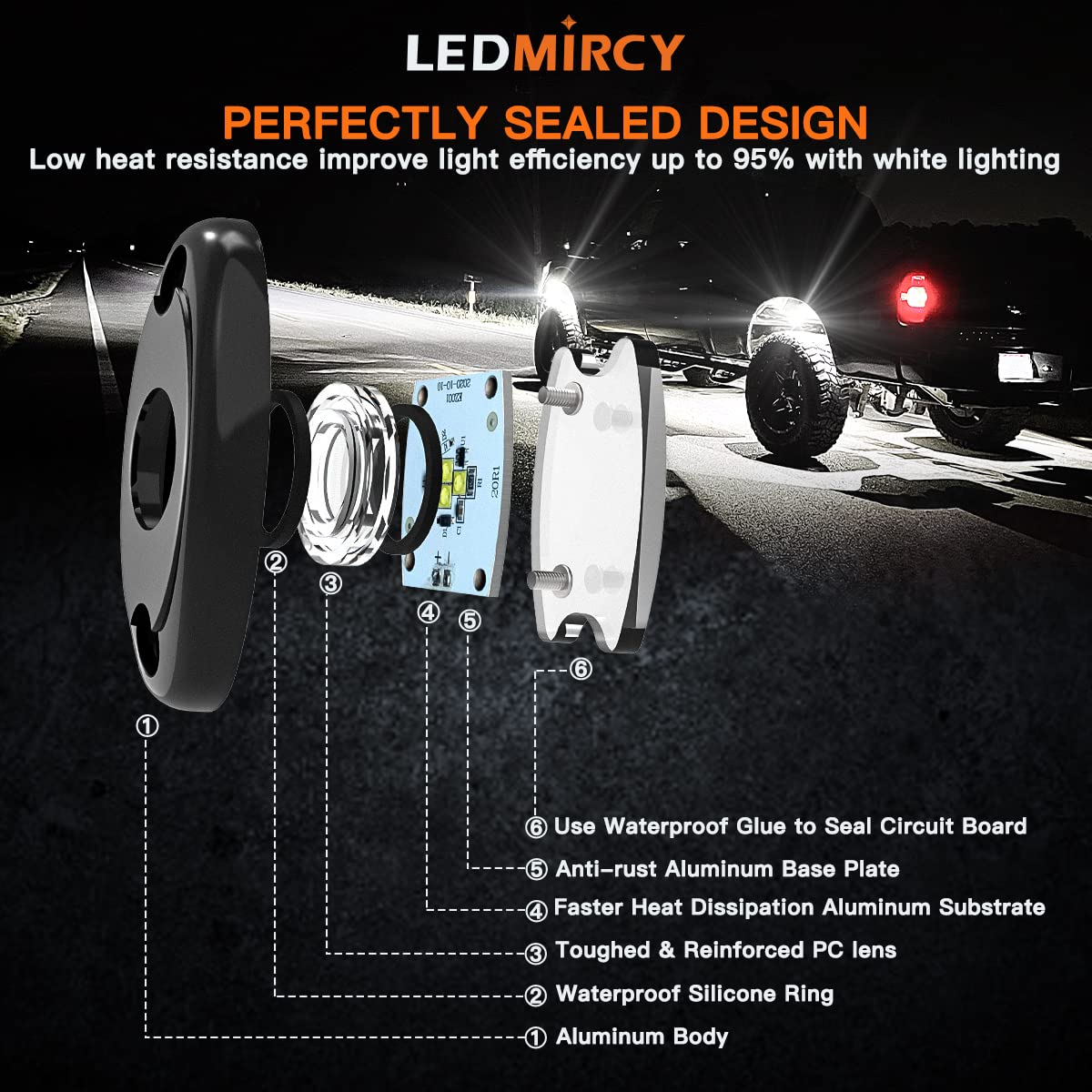 12PCS LED White Rock Lights - Waterproof High Power Underglow Neon Lights for Off Road Truck, ATV, SUV, RZR, Car & Boat - Shockproof Underbody Trail Rig Lights (12 Pods White) - Perfect for Off-Roading, Night Driving & Vehicle Customization