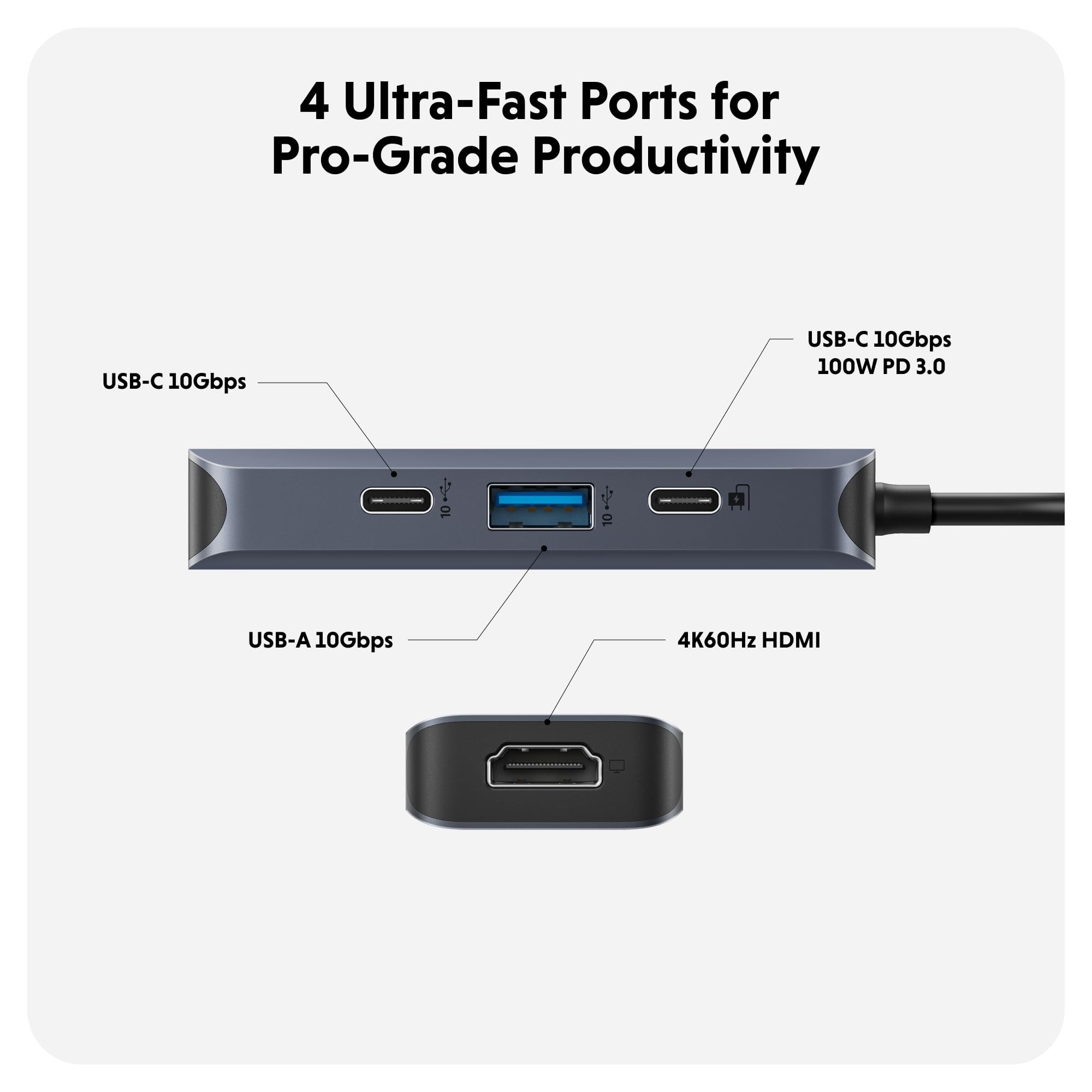 HyperDrive Next 4-Port USB C Hub for MacBook, Windows PC & Chromebook - 4K 60Hz HDMI, 2x USB-A 3.0, 10Gbps USB-C Data Port, 100W Power Delivery - Perfect for Home Office, Remote Work & Multi-Monitor Setup