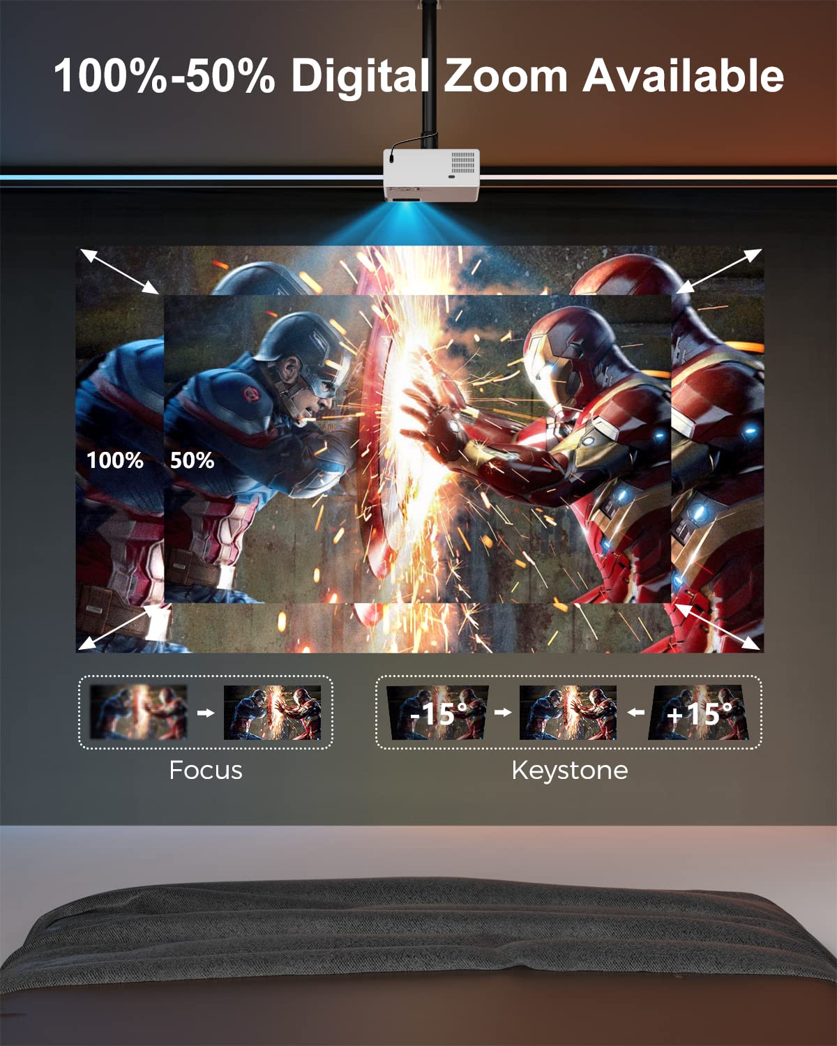 FUDONI WiFi Bluetooth Projector, 4K Supported 18000L HD 1080P Portable Outdoor Movie Projector, 300