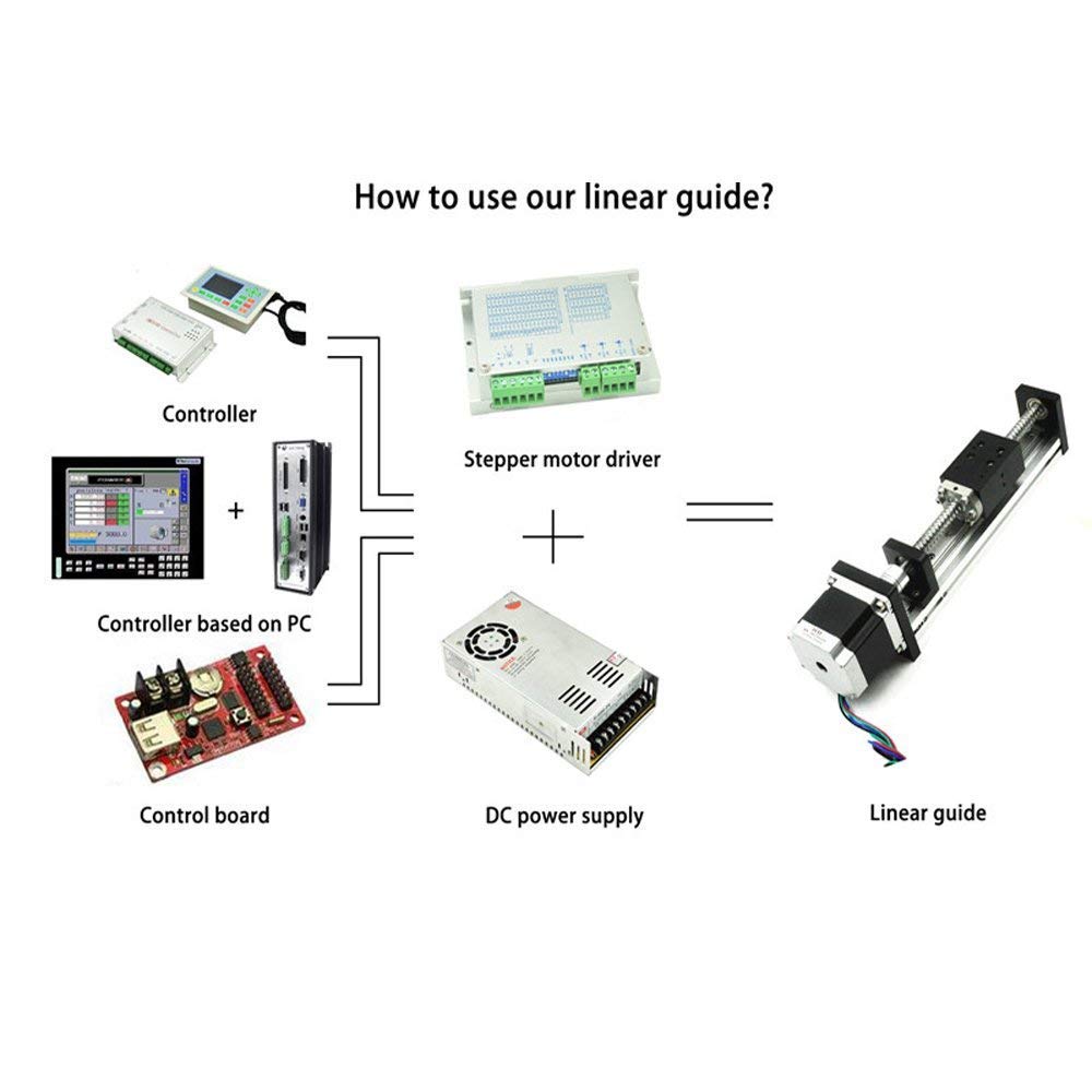 3M Roller Guide Slide Memory Belt Model - 800mm Effective Travel Length, 42 Stepper Motor Nema 17, XP Series Motion Sliding Table System for CNC & 3D Printer | Precision Linear Motion for DIY CNC Routers, Laser Cutters, and Automated Manufacturing Equipment