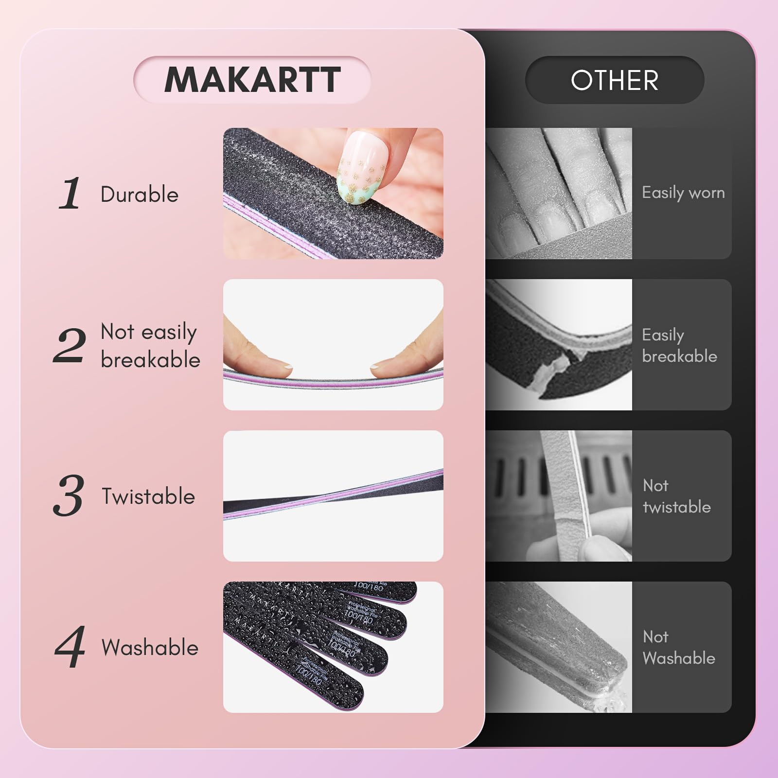 Makartt Professional 100/180 Grit Nail Files - 10 Pack Black Emery Boards for Natural & Acrylic Nails - Washable Double-Sided Manicure Tools for DIY Salon & Home Use - Perfect for Nail Shaping, Buffing and Smoothing