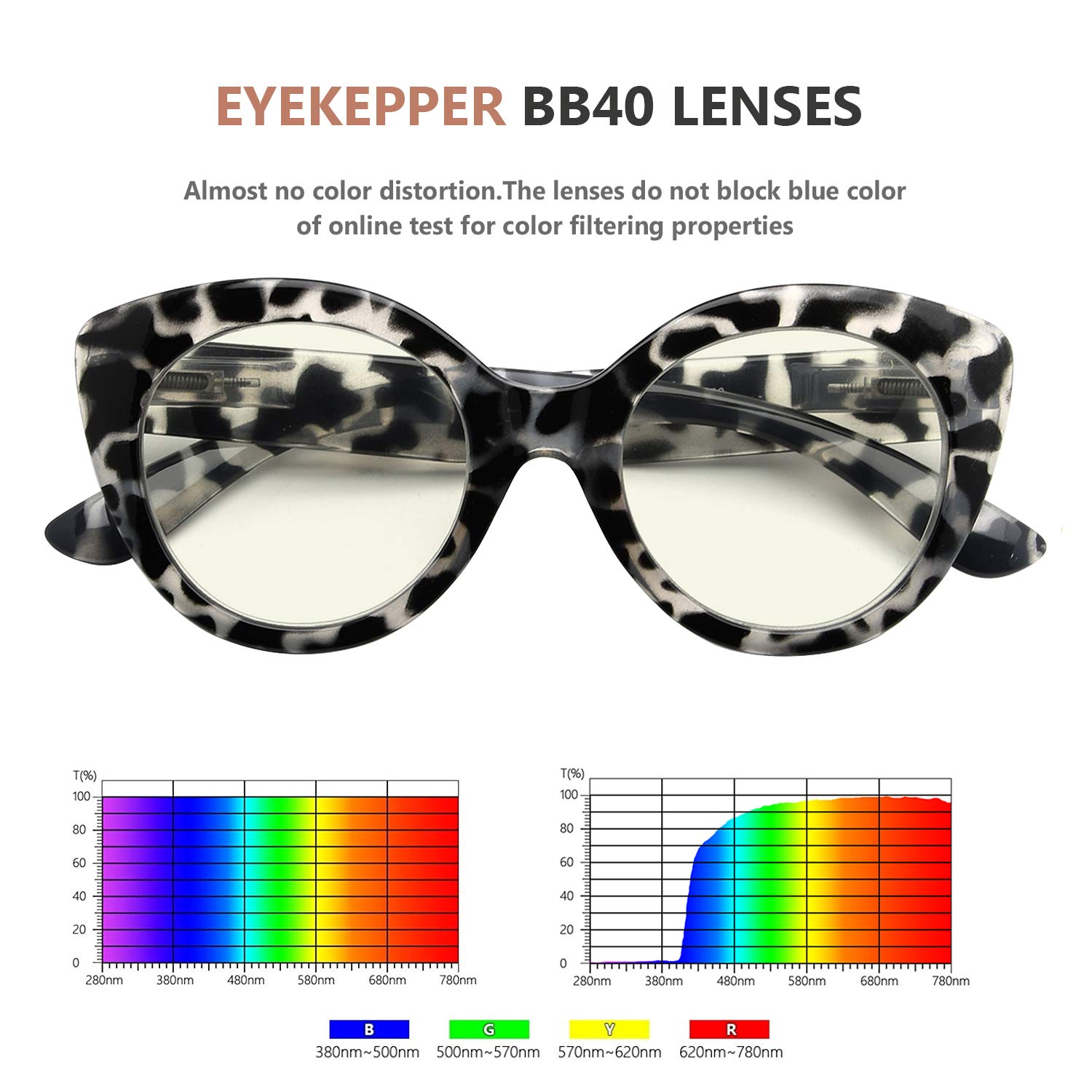 Blue Light Blocking Reading Glasses for Women - Oversized Round Computer Glasses with UV Protection - Perfect for Office Work, Screen Time & Night Reading (Eyekepper)