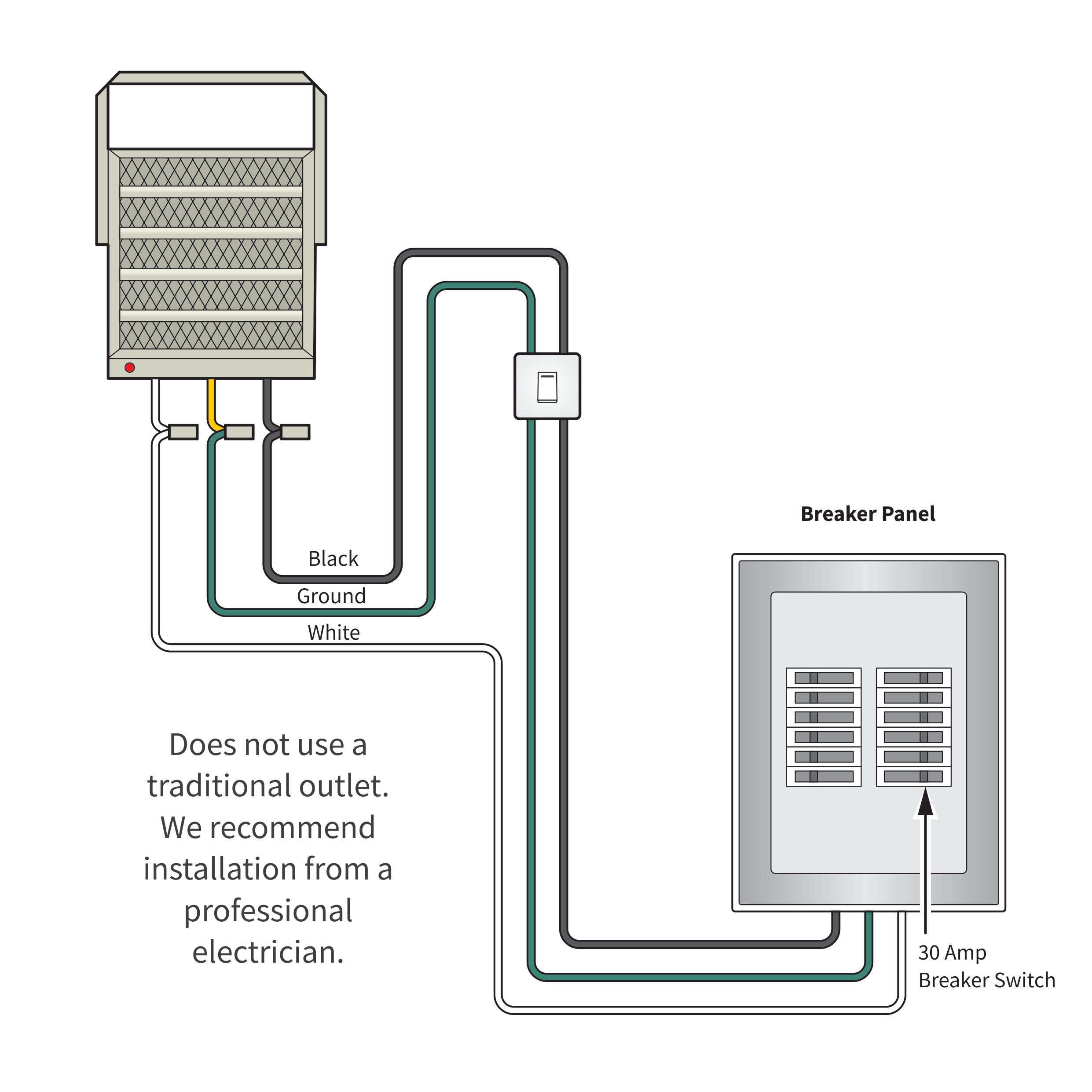 Newair® Hardwired Electric Garage Heater - Ceiling Mounted 1500W Fast Heating for Large Spaces - Perfect for Workshops, Warehouses & Auto Repair Shops