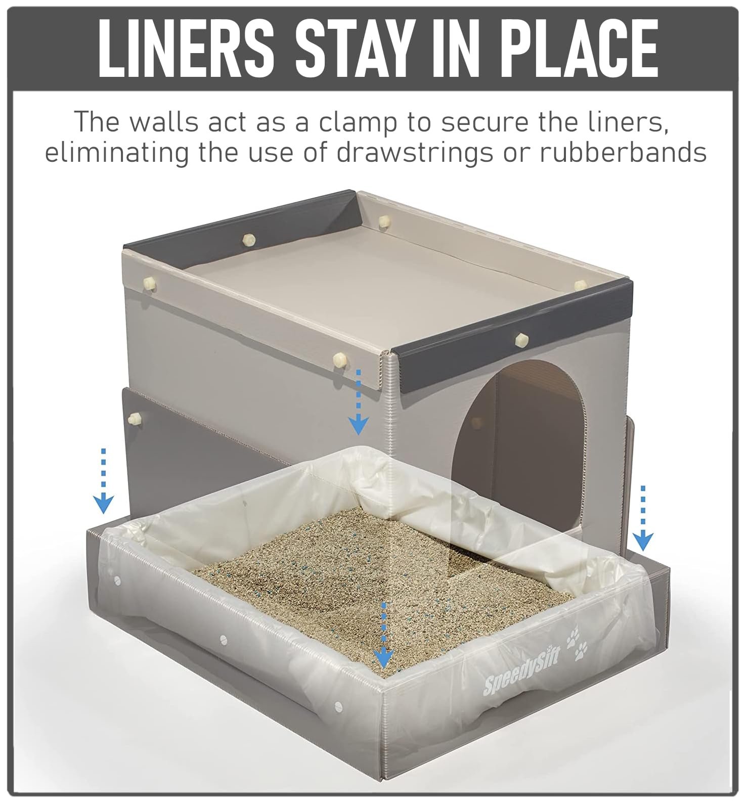 Hooded Cat Litter Box Starter Kit with Disposable Sifting Liners - Durable Plastic Cardboard Box & 5-Year Warranty - Perfect for Odor Control & Privacy in Small Spaces
