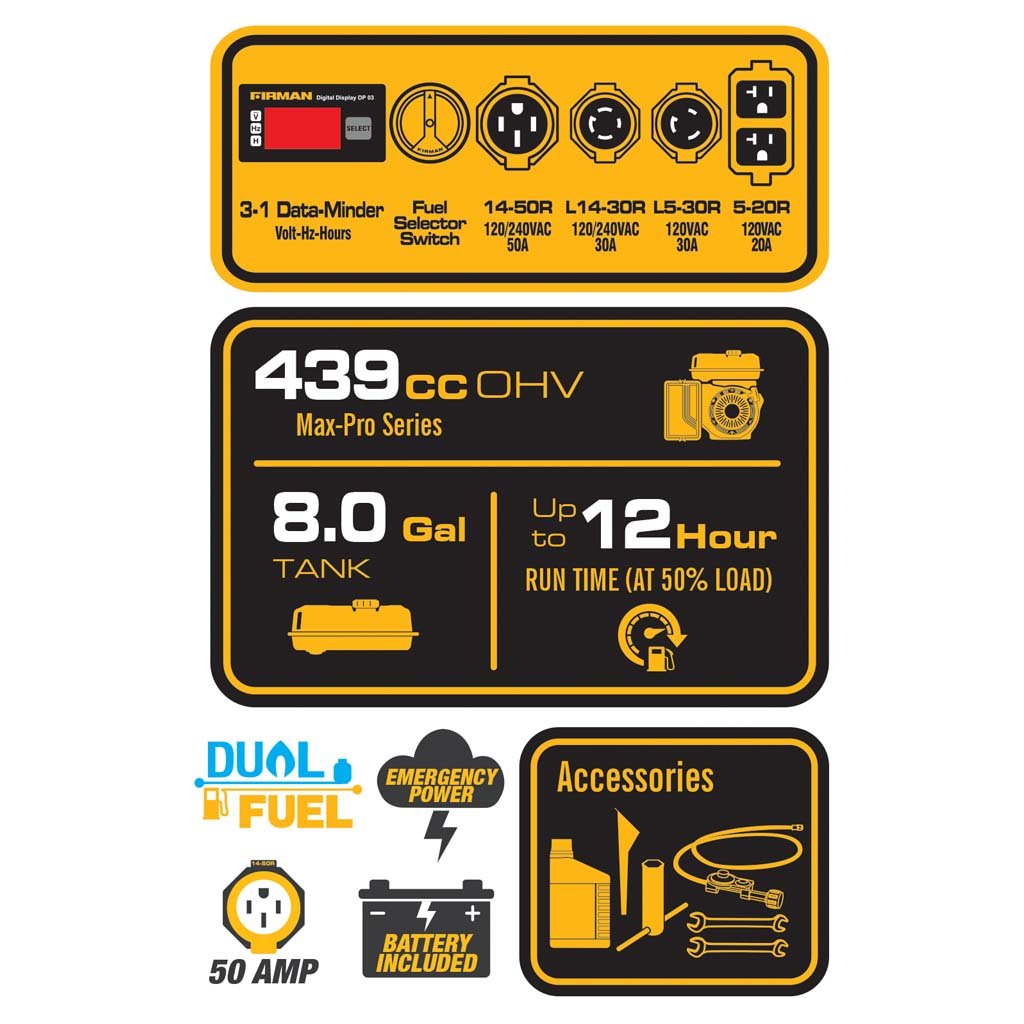 Firman H08053 8000W/10000W Dual Fuel Portable Generator with Electric Start & 50A Outlet - Reliable Power for Home Backup, Camping & Outdoor Activities