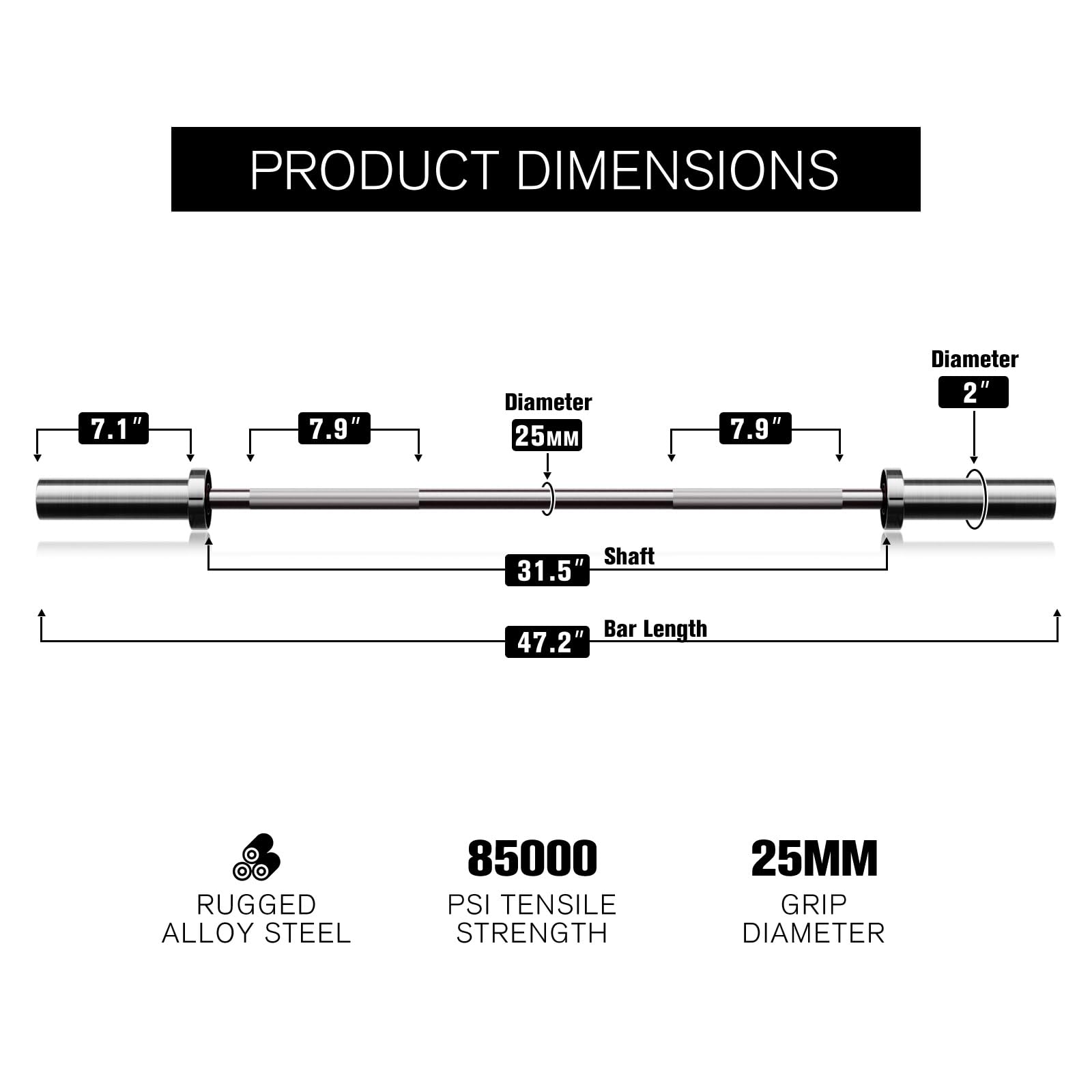 RitFit Olympic Barbell Weight Set - 4ft/6ft Strength Training Bar with 35lb/85lb Weight Plates (55-115lb Total) - Home Gym Equipment for Squats, Deadlifts, Bench Press & Strength Training - Perfect for Garage Gym, CrossFit & Powerlifting Workouts